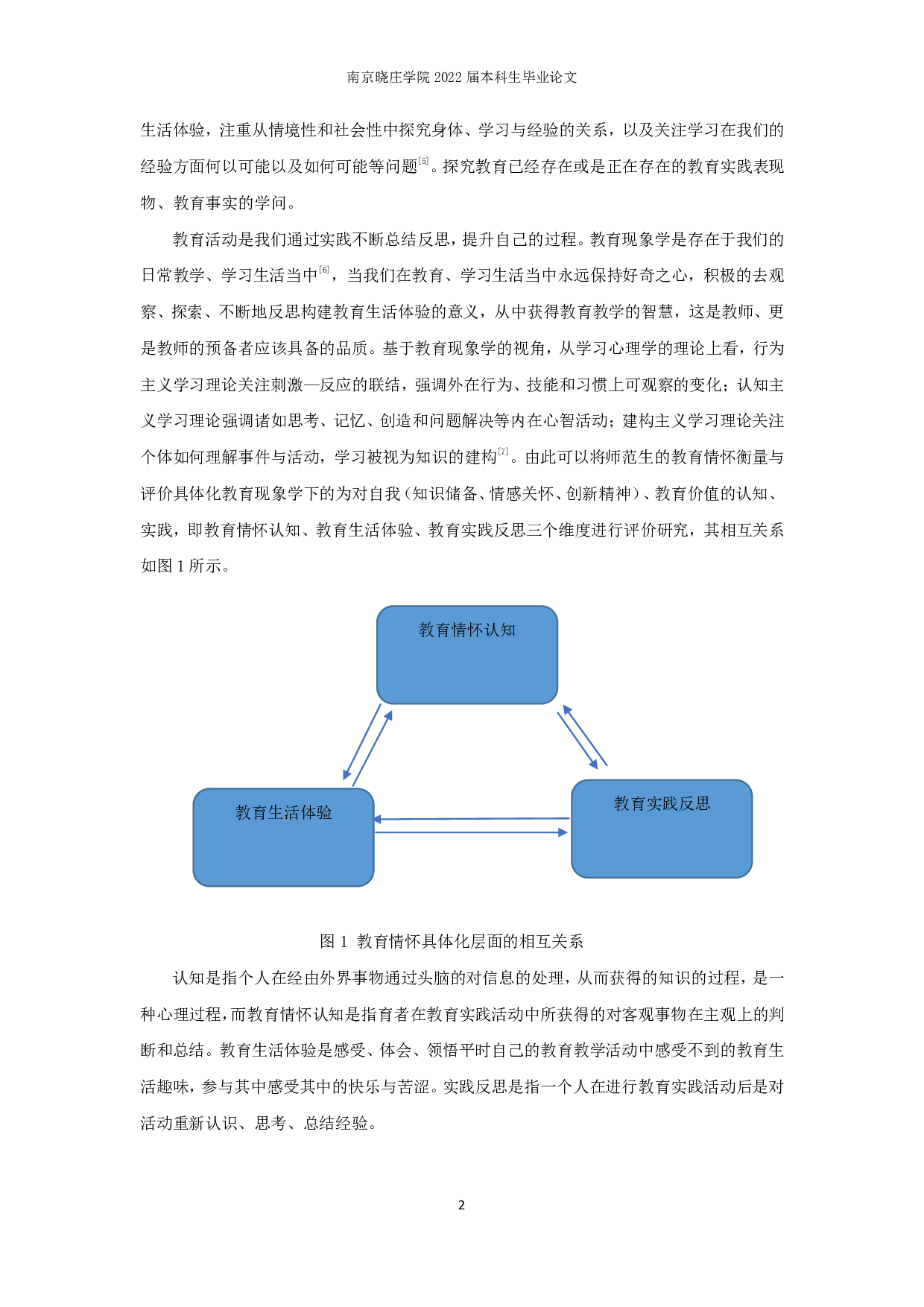 教育现象学视角下高校地理师范生教育情怀提升策略研究&mdash;&mdash;以南京晓庄学院为例-17046字.pdf 第5页