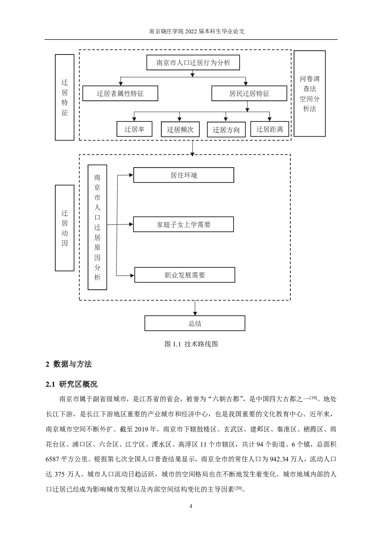 南京城市人口迁居的时空特征及原因探讨&mdash;&mdash;基于1000份问卷调查的实证分析-10186字.pdf 第7页