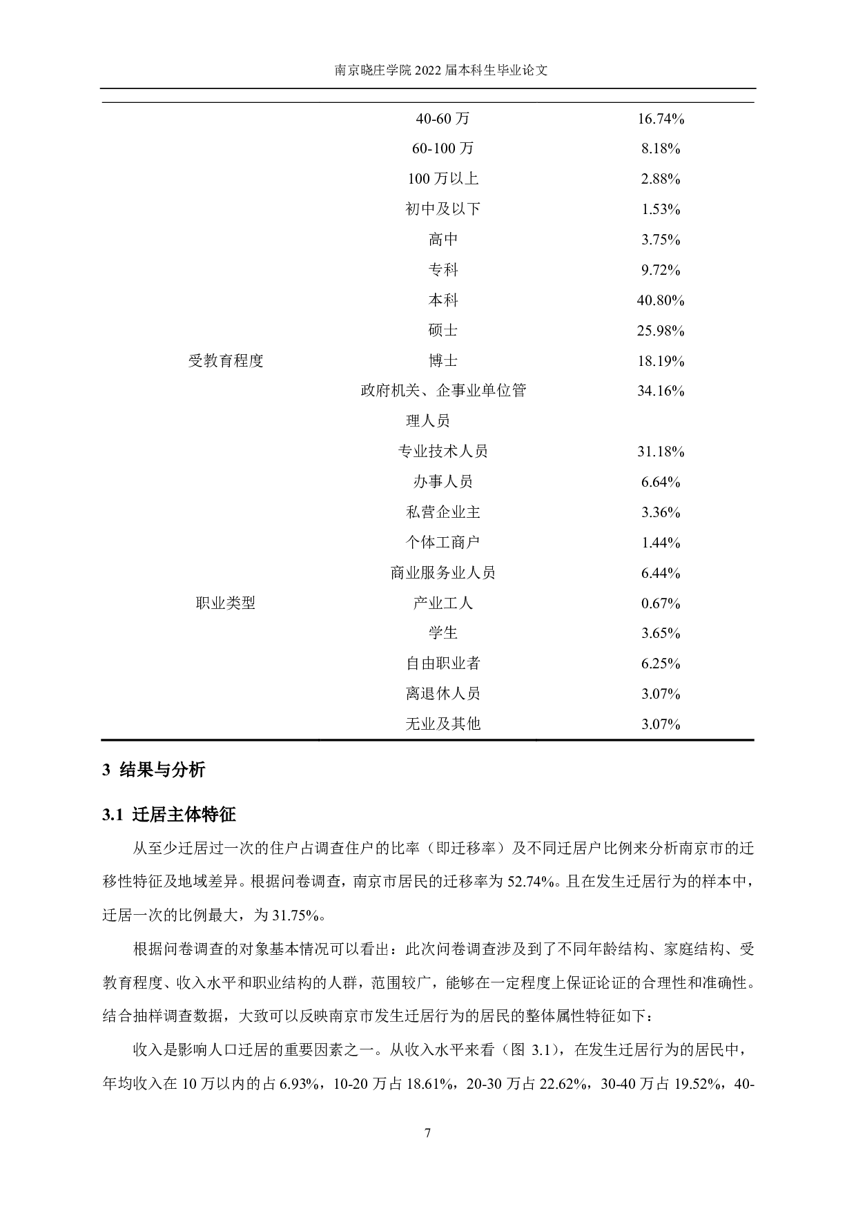 南京城市人口迁居的时空特征及原因探讨&mdash;&mdash;基于1000份问卷调查的实证分析-10186字.pdf 第10页