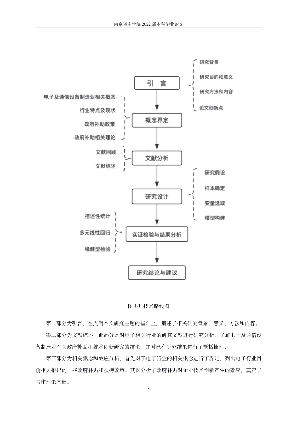 电子及通信设备制造业上市公司政府补贴对企业技术创新影响研究-14777字.pdf 第6页