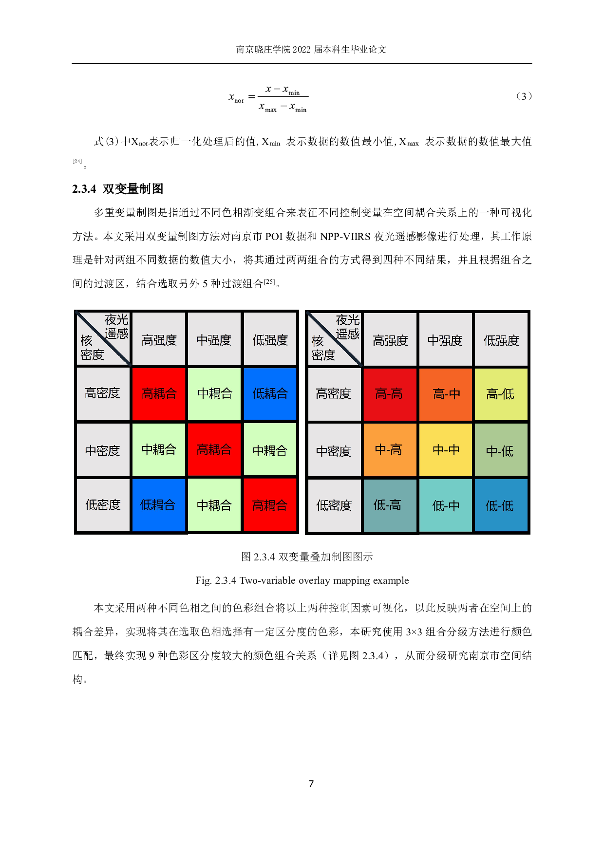 基于夜光遥感影像与POI数据空间耦合关系的南京市城市空间结构研究-11331字.pdf 第10页
