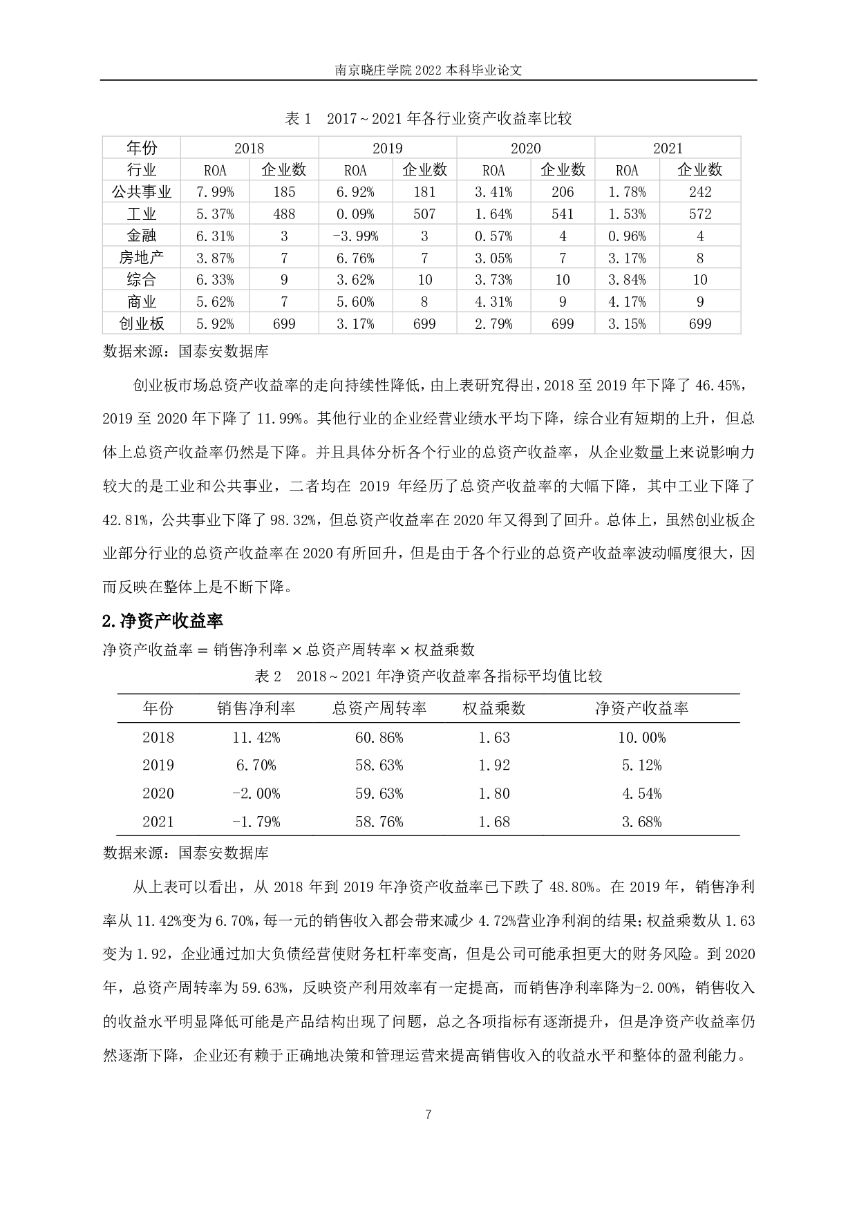 高管薪酬契约有效性与企业财务绩效的相关性研究-12028字.pdf 第10页