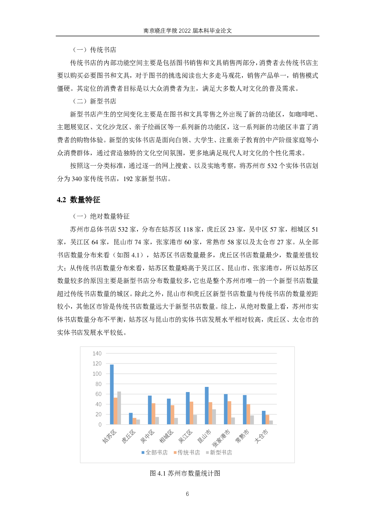 实体书店的空间格局及影响因素研究 &mdash;以苏州市实体书店为例-14467字.pdf 第10页