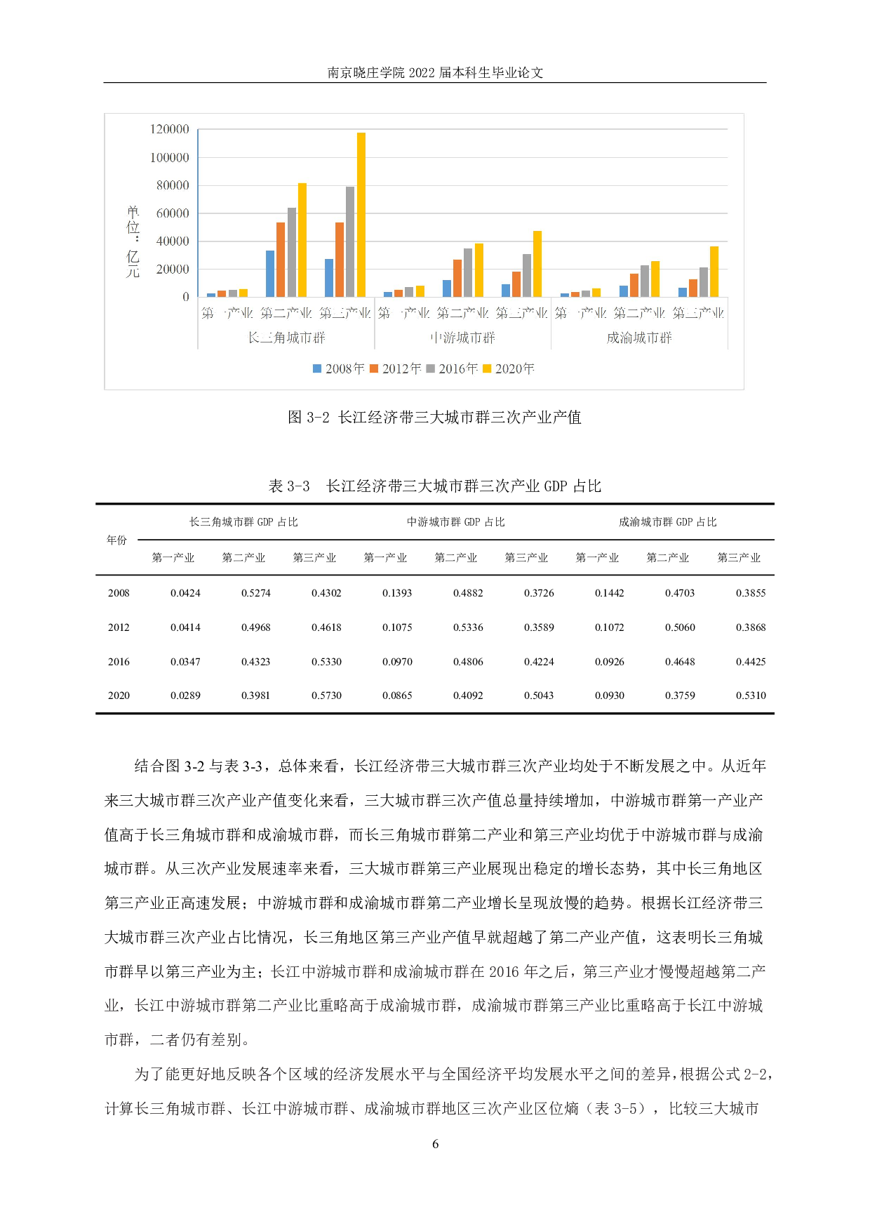 长江经济带三大城市群区域经济梯度差异及其演化研究-10647字.pdf 第9页