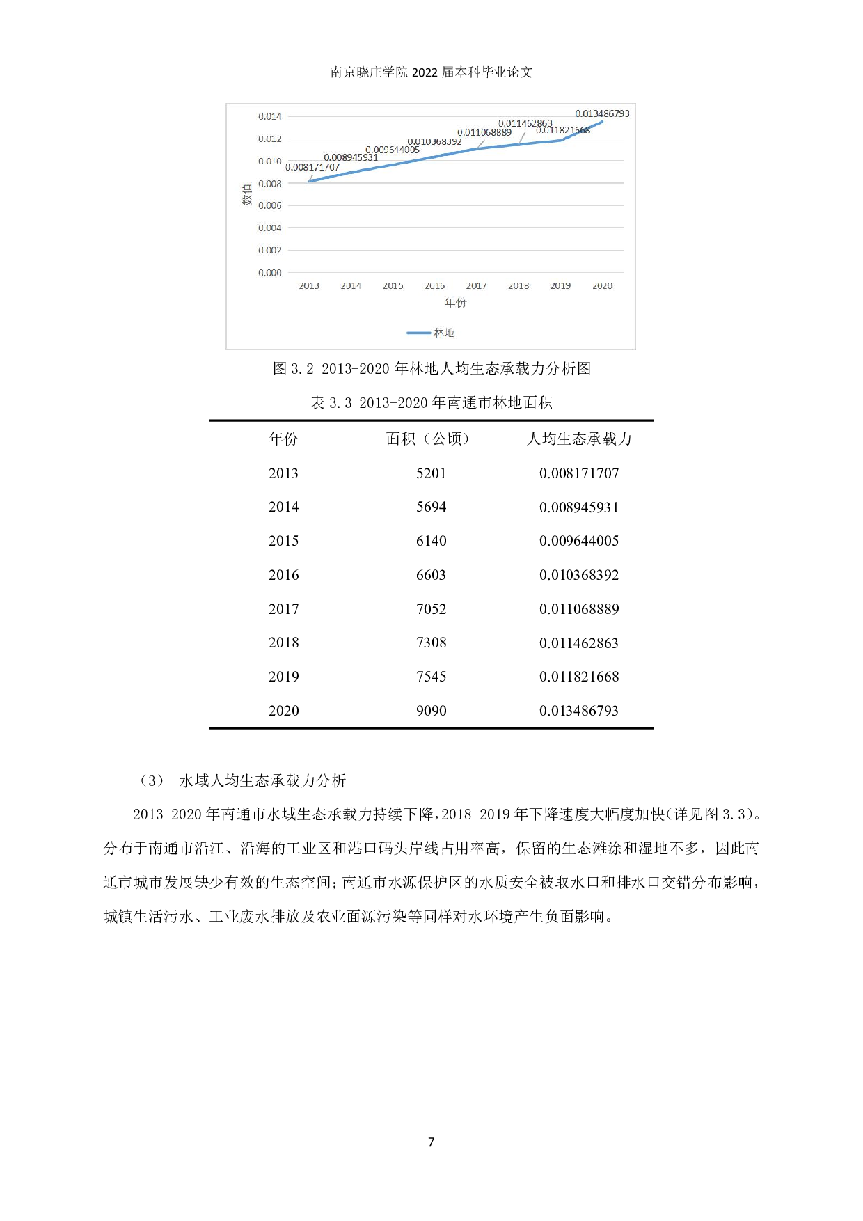 南通市生态足迹测算及其影响因素研究-12652字.pdf 第10页