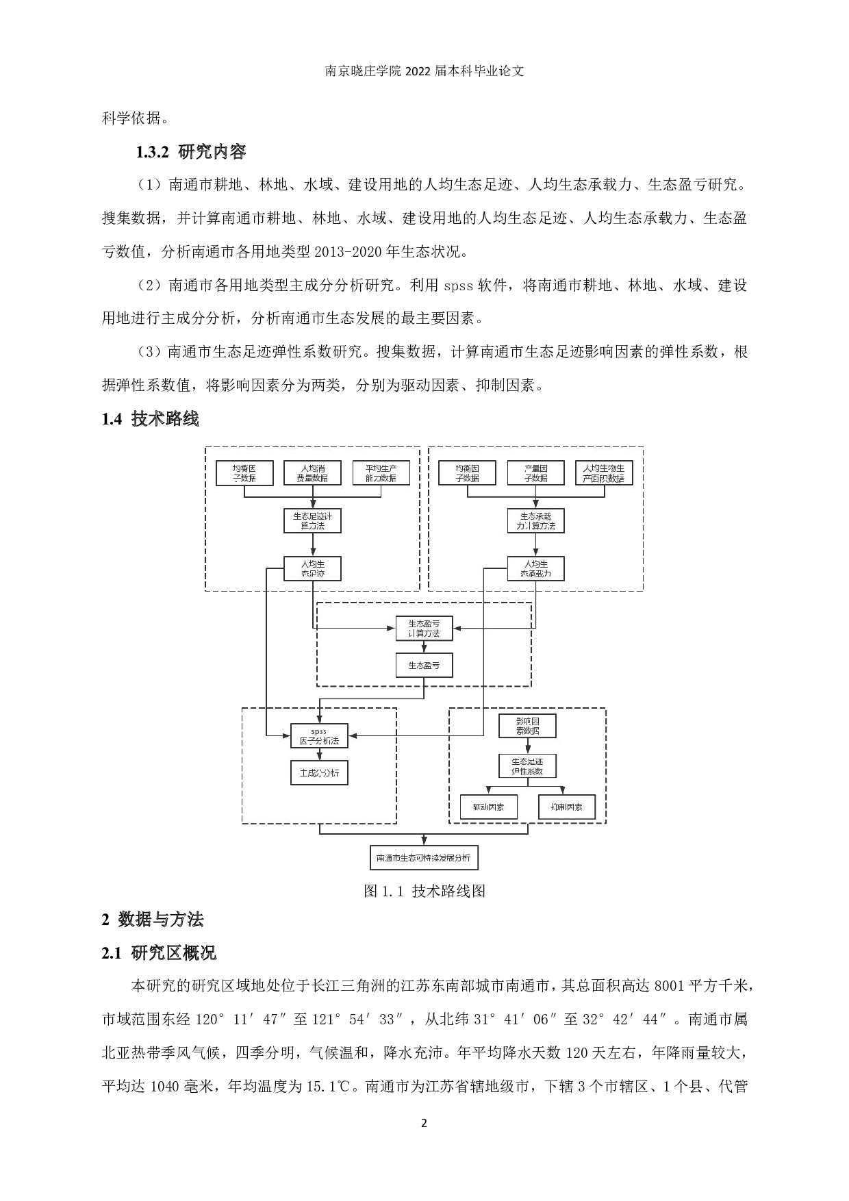 南通市生态足迹测算及其影响因素研究-12652字.pdf 第5页