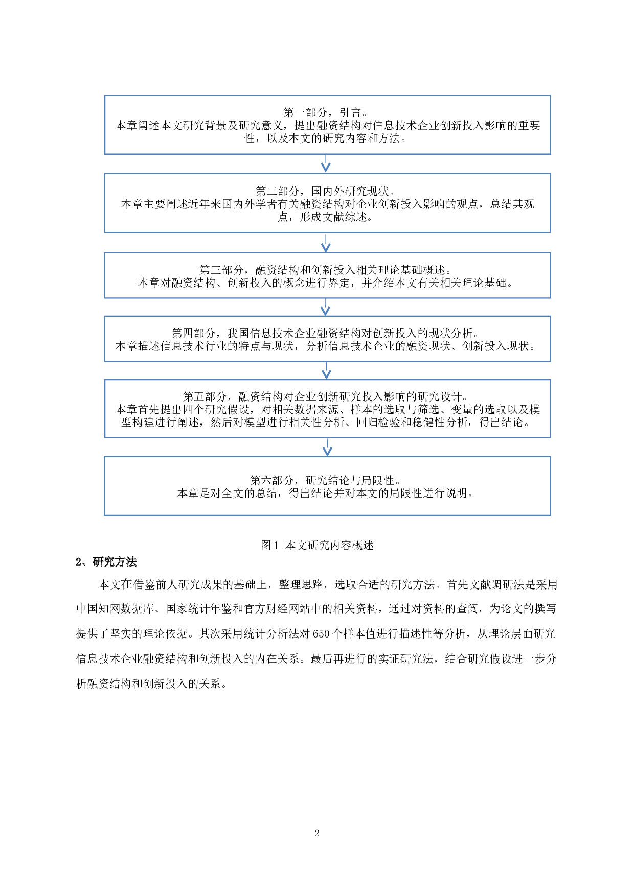 融资结构对信息技术企业创新投入影响的实证研究-11656字.doc 第5页