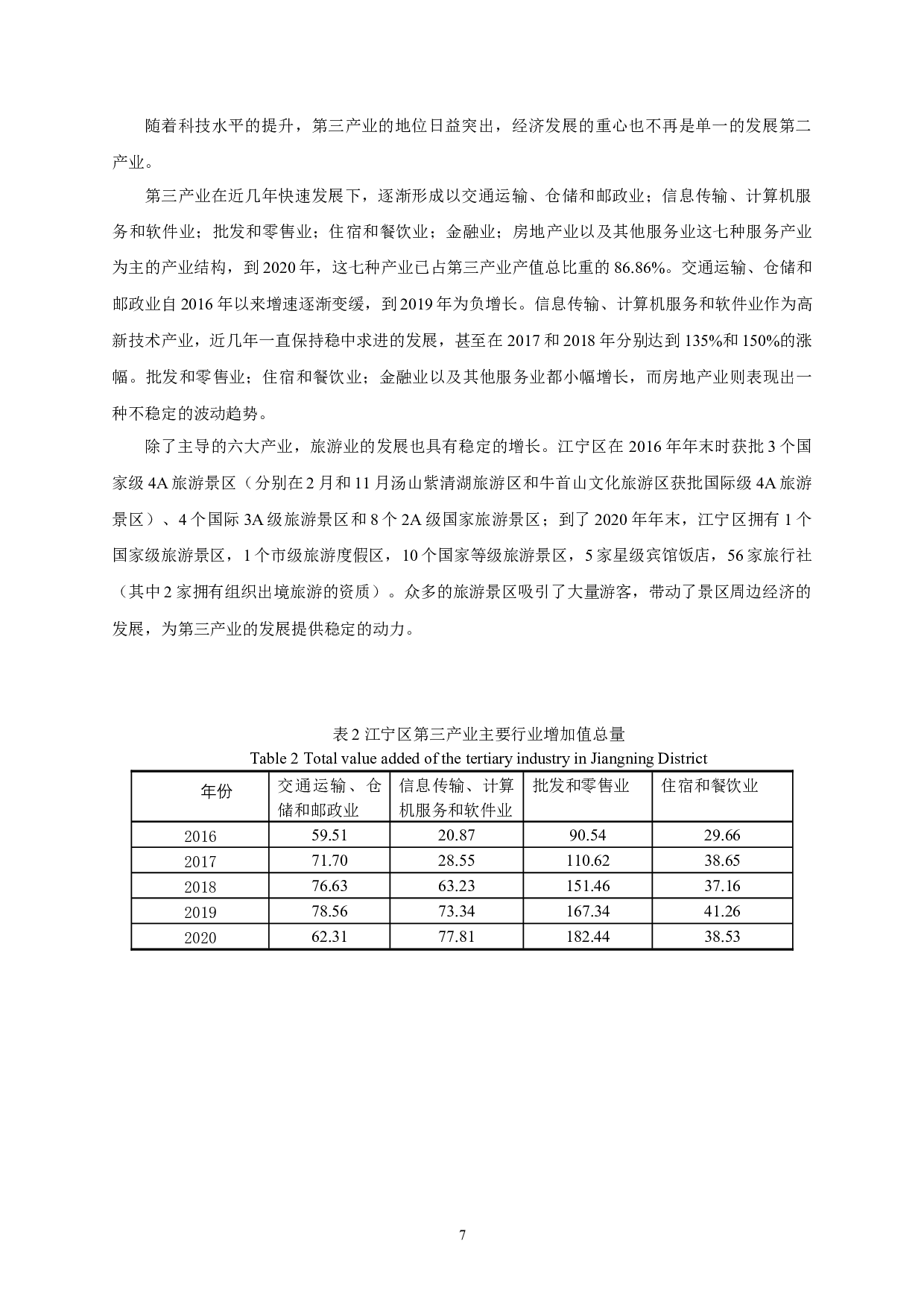 南京市江宁区产业结构优化调整的探析-9839字.docx 第10页