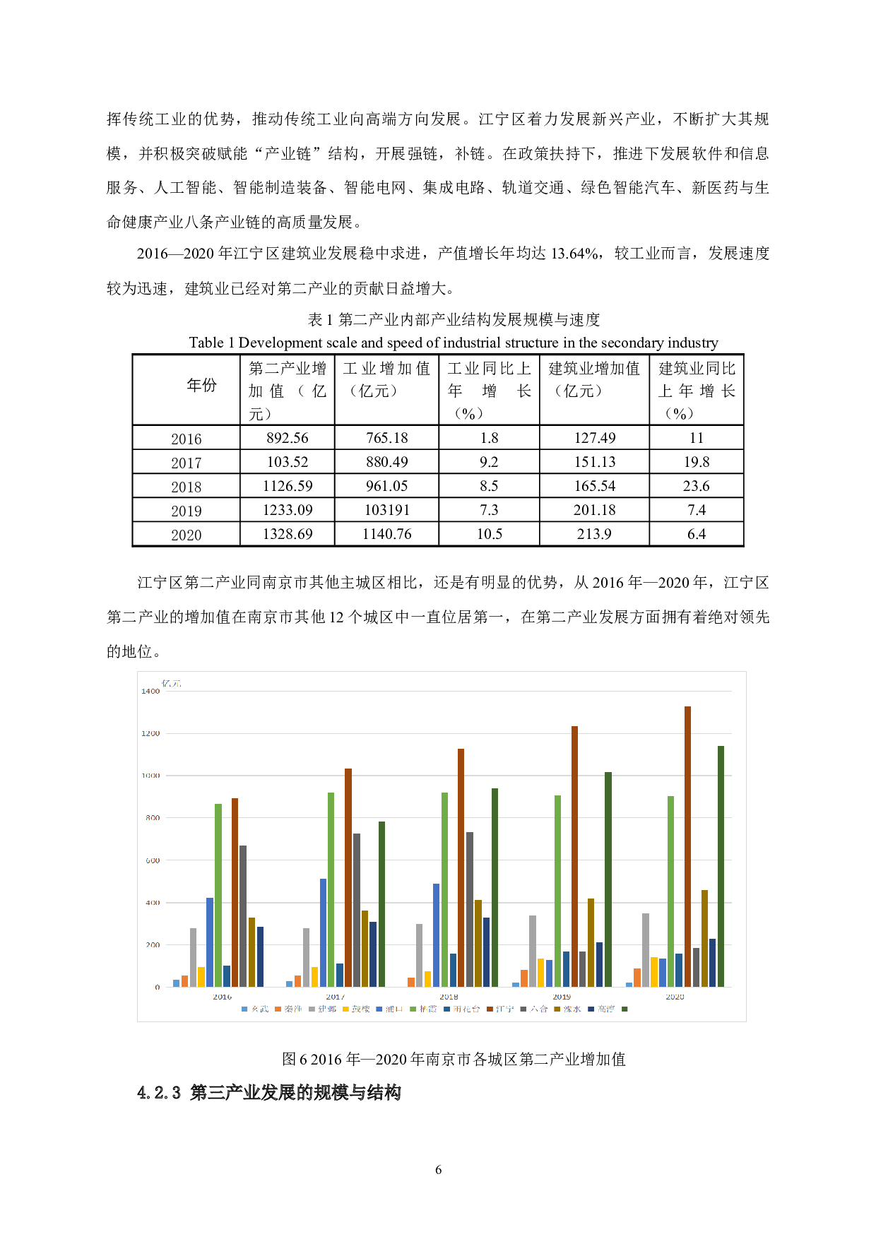 南京市江宁区产业结构优化调整的探析-9839字.docx 第9页