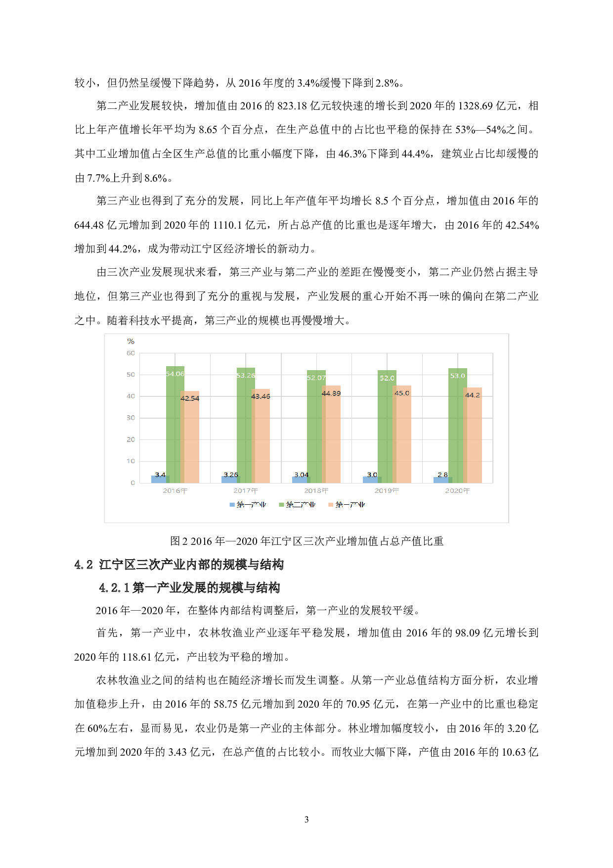 南京市江宁区产业结构优化调整的探析-9839字.docx 第6页