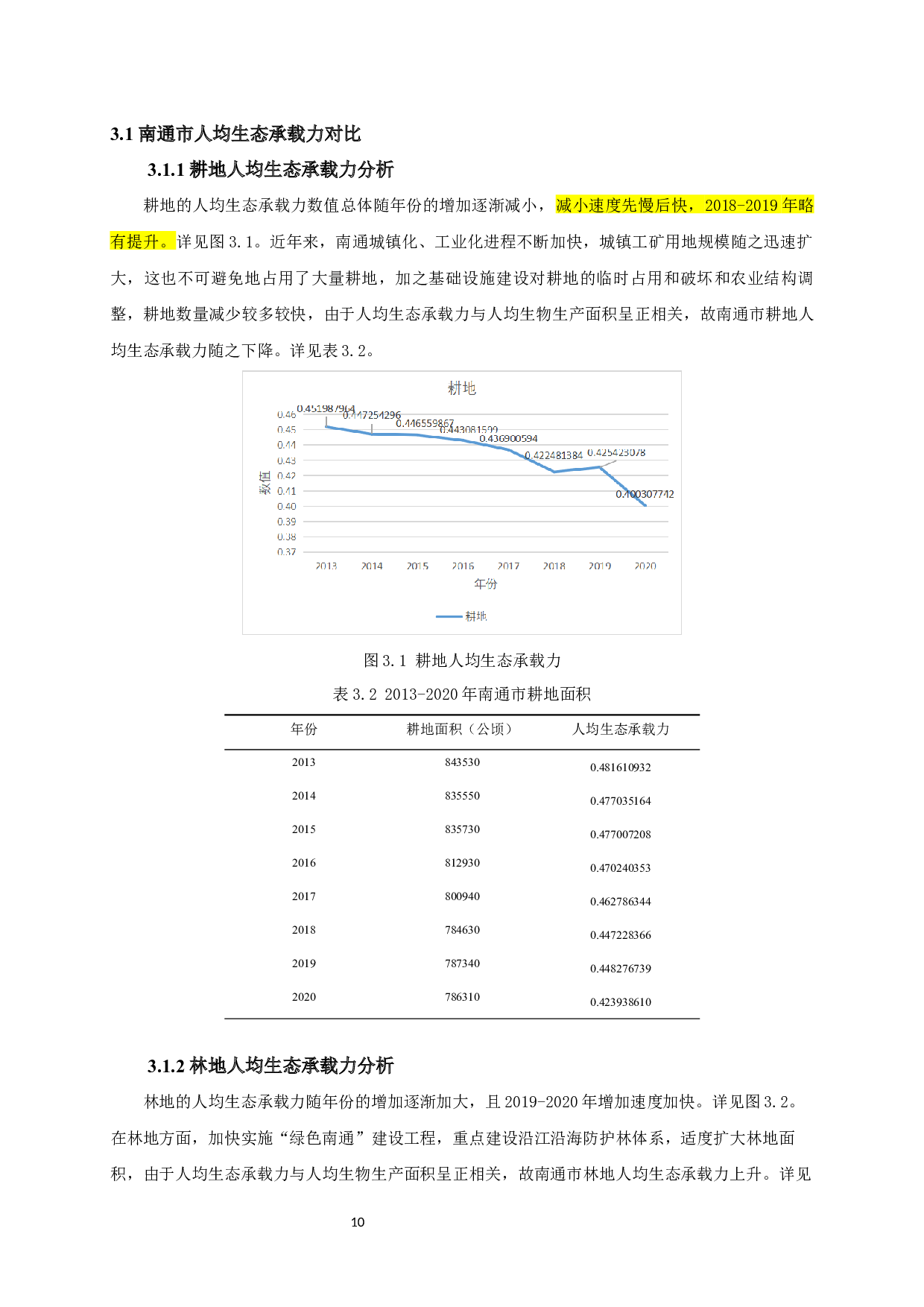 南通市生态足迹测算-13066字.docx 第10页