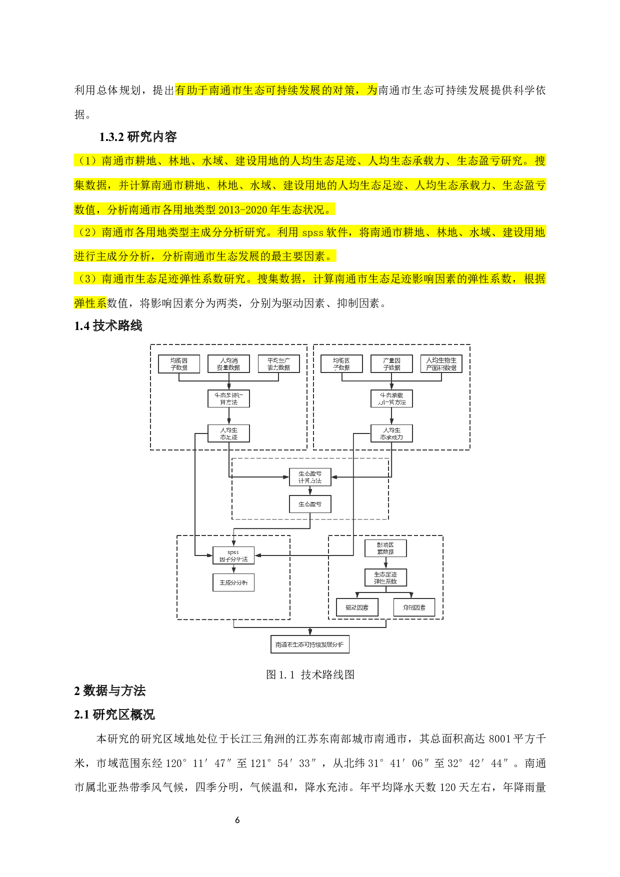 南通市生态足迹测算-13066字.docx 第6页