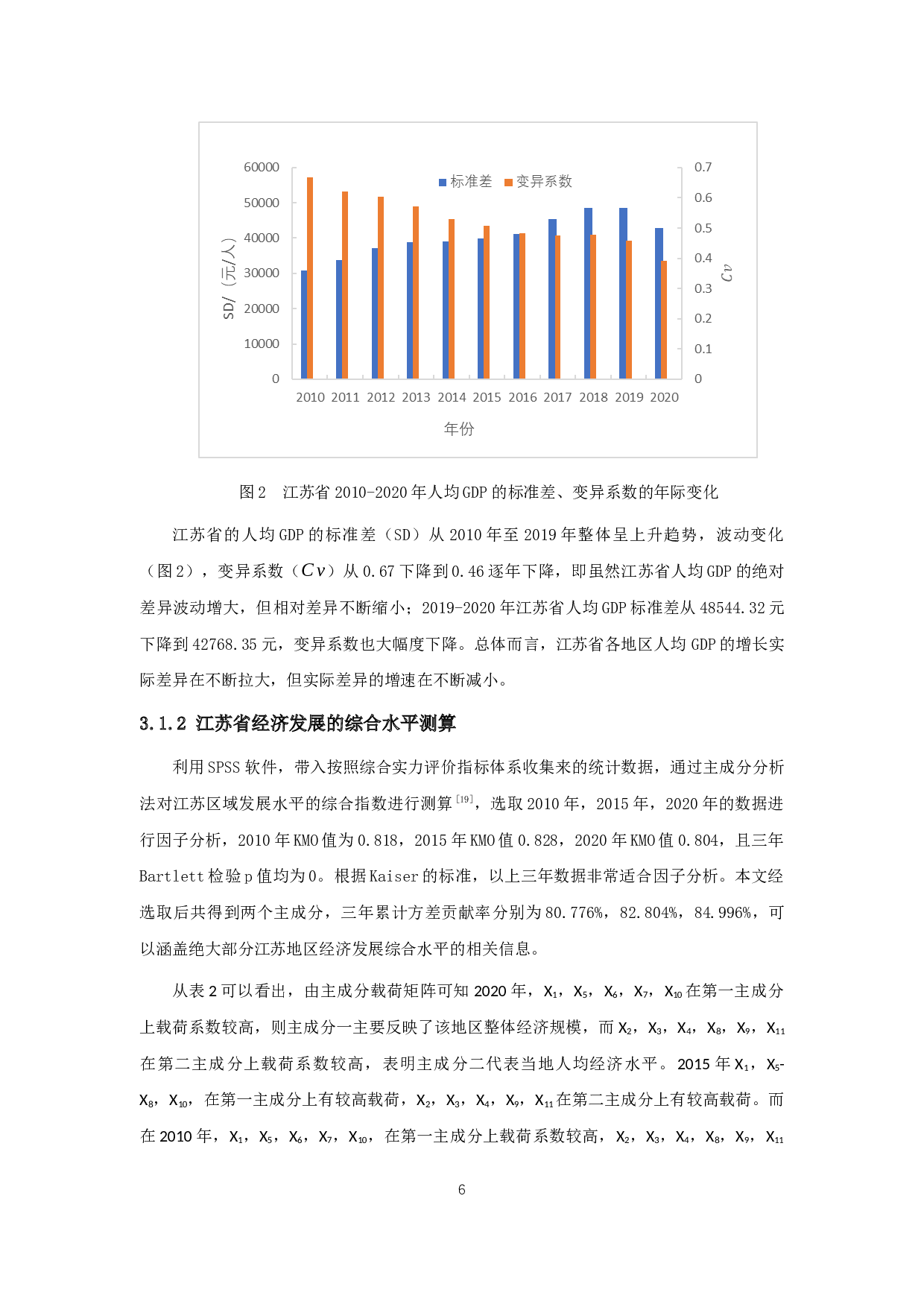 江苏省县域经济差异时空格局演化-10541字.docx 第9页