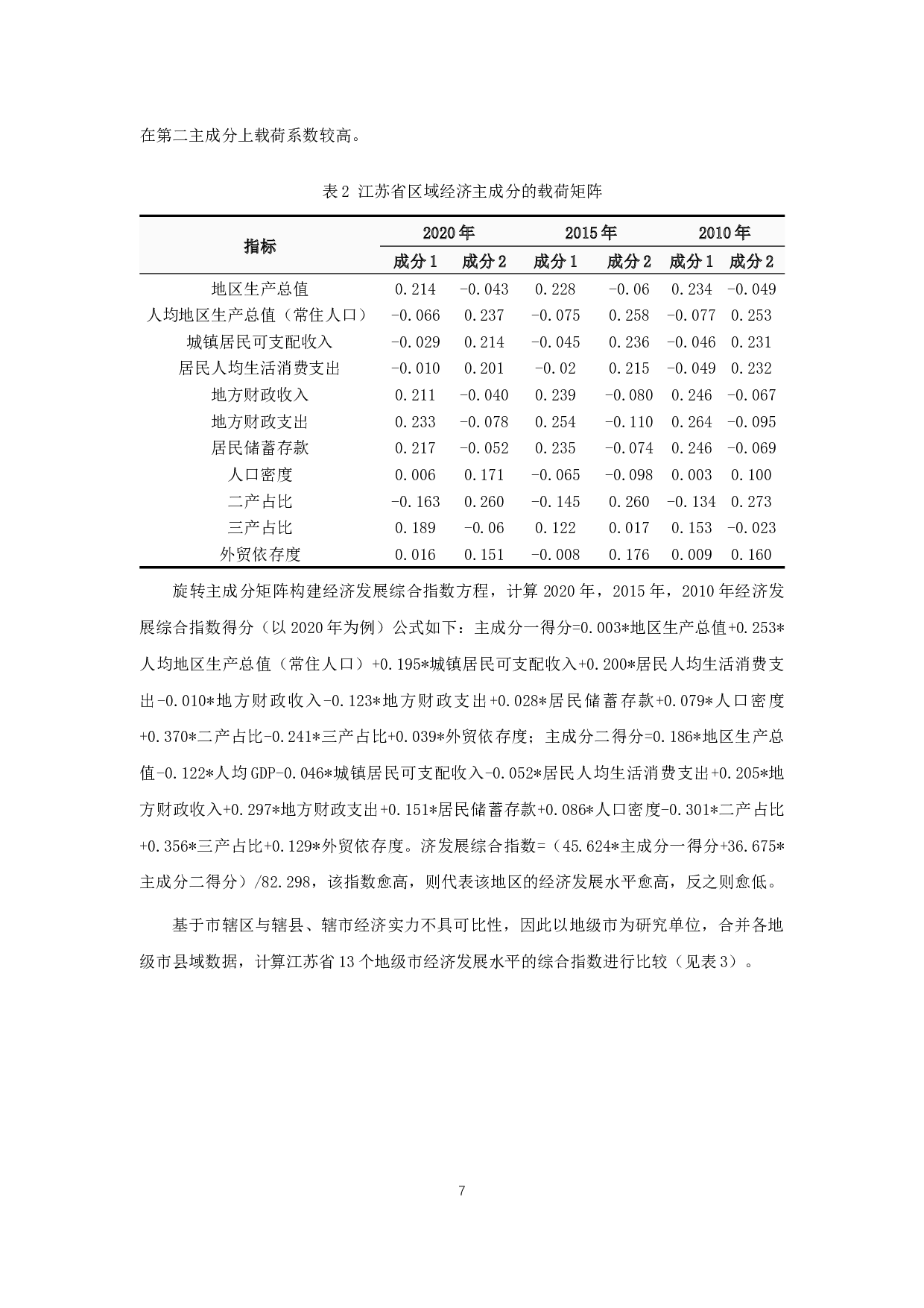 江苏省县域经济差异时空格局演化-10541字.docx 第10页