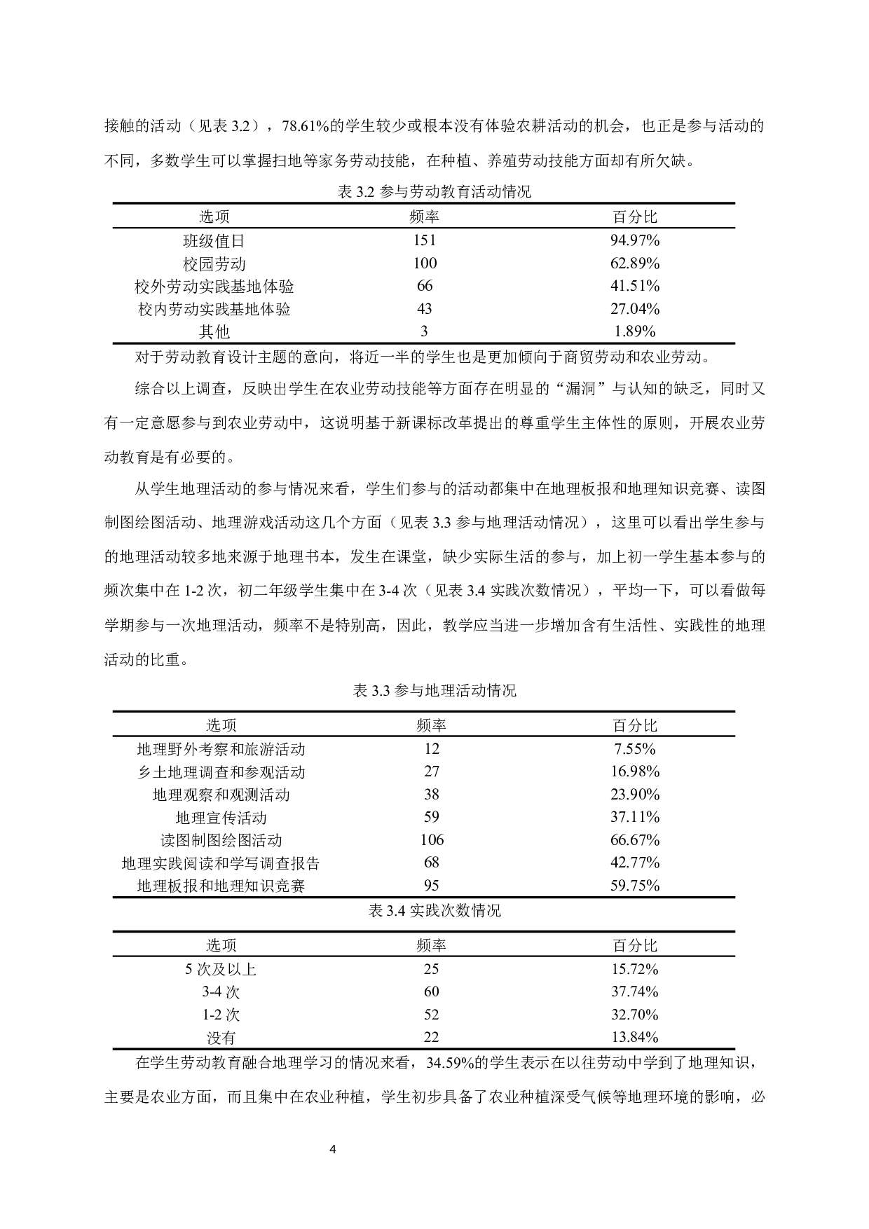 劳动教育融合初中地理实践力培养的初步探索&mdash;&mdash;以农业劳动课程设计为例-16665字.docx 第7页