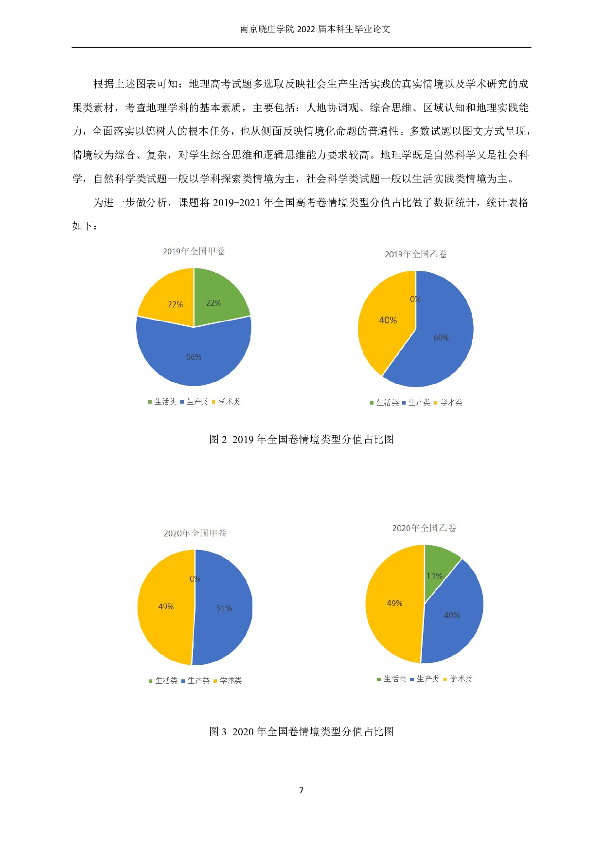 基于情境分类的高考地理试题命制分析和启示&mdash;以2019-2021年全国高考卷为例-12390字.pdf 第10页