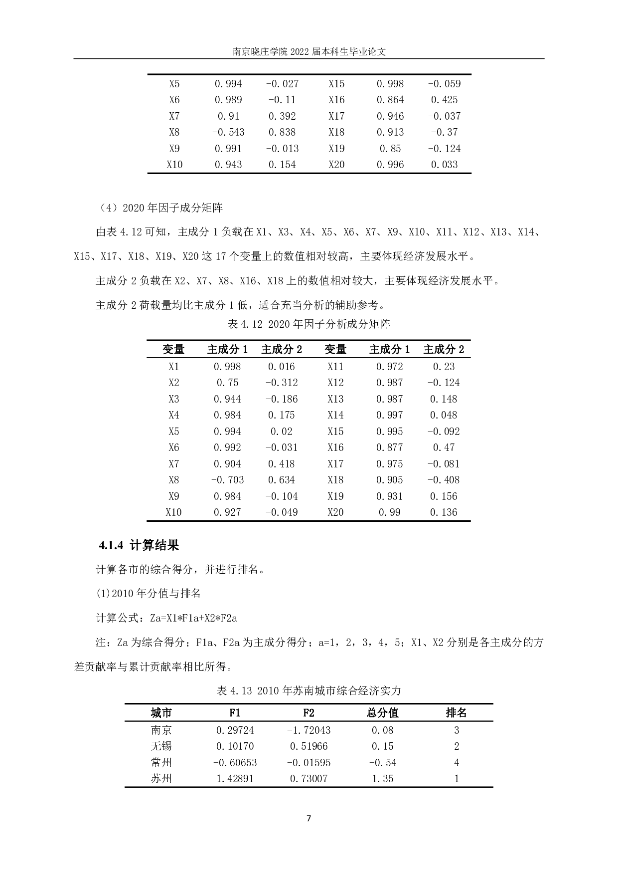苏南城市综合经济实力空间格局与协同发展研究-11017字.pdf 第9页