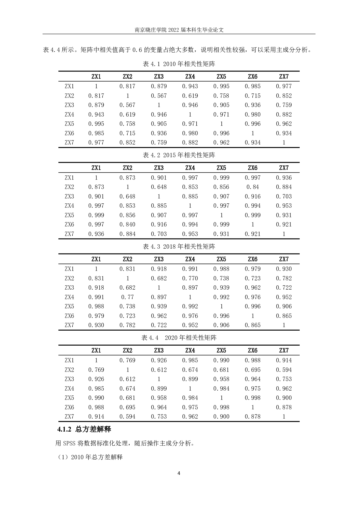 苏南城市综合经济实力空间格局与协同发展研究-11017字.pdf 第6页