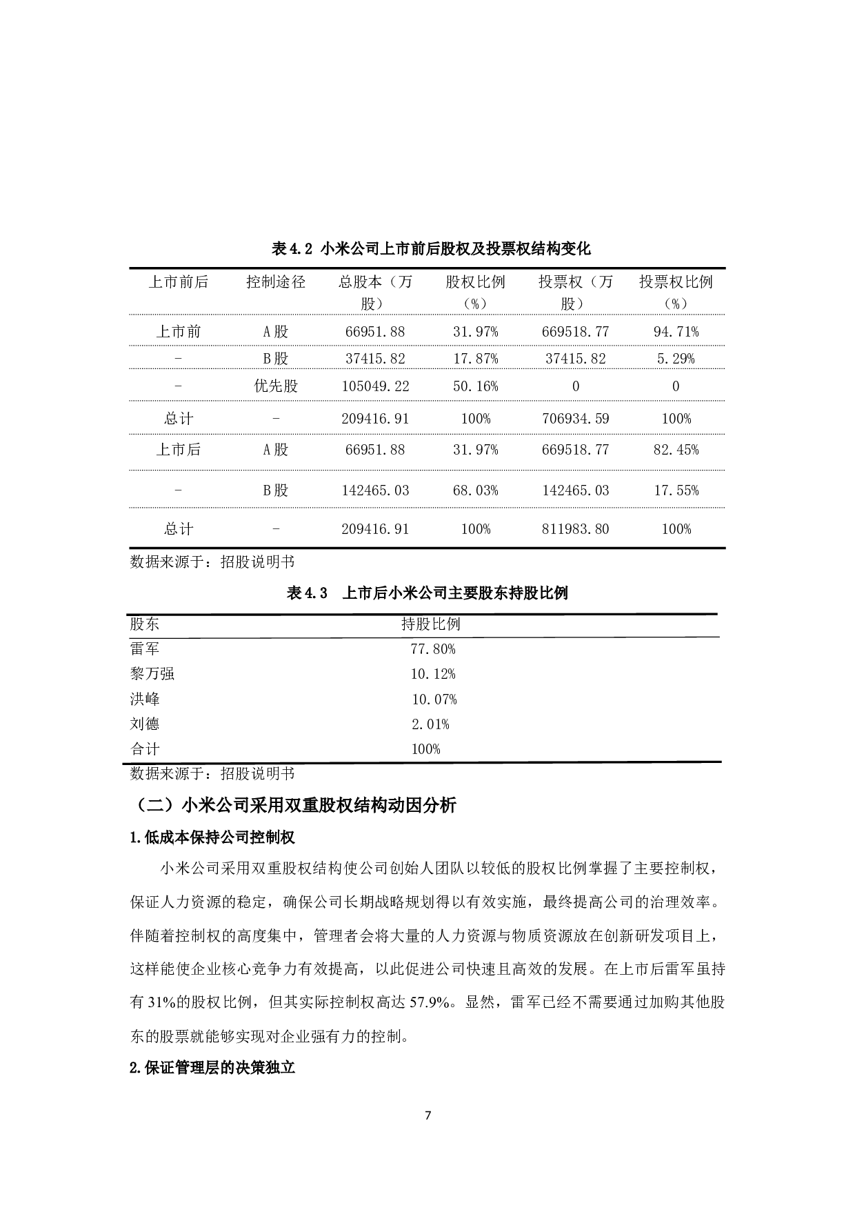 小米科技有限责任公司双重股权结构对企业财务绩效的影响-12505字.docx 第10页