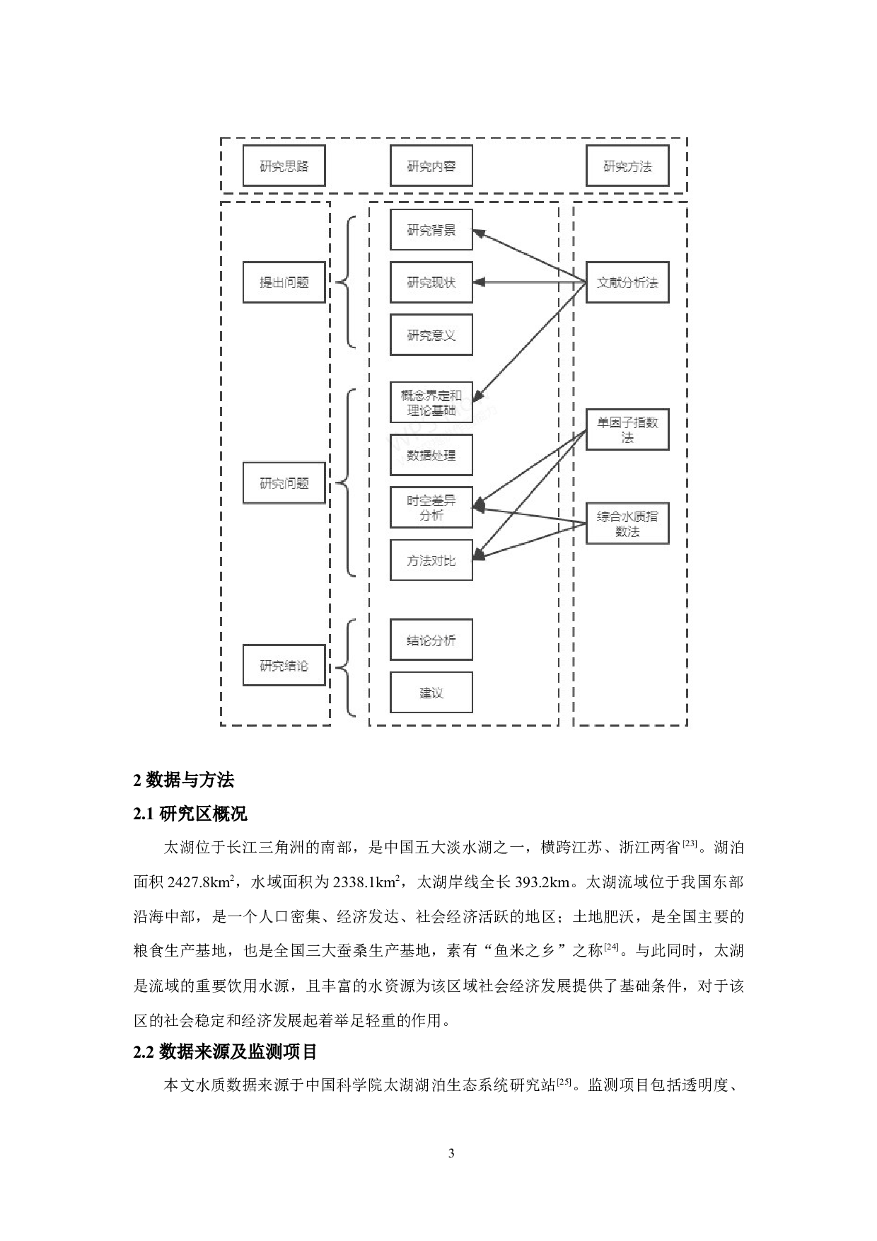 两种水质评价法在太湖水质评价中的应用-12128字.docx 第6页