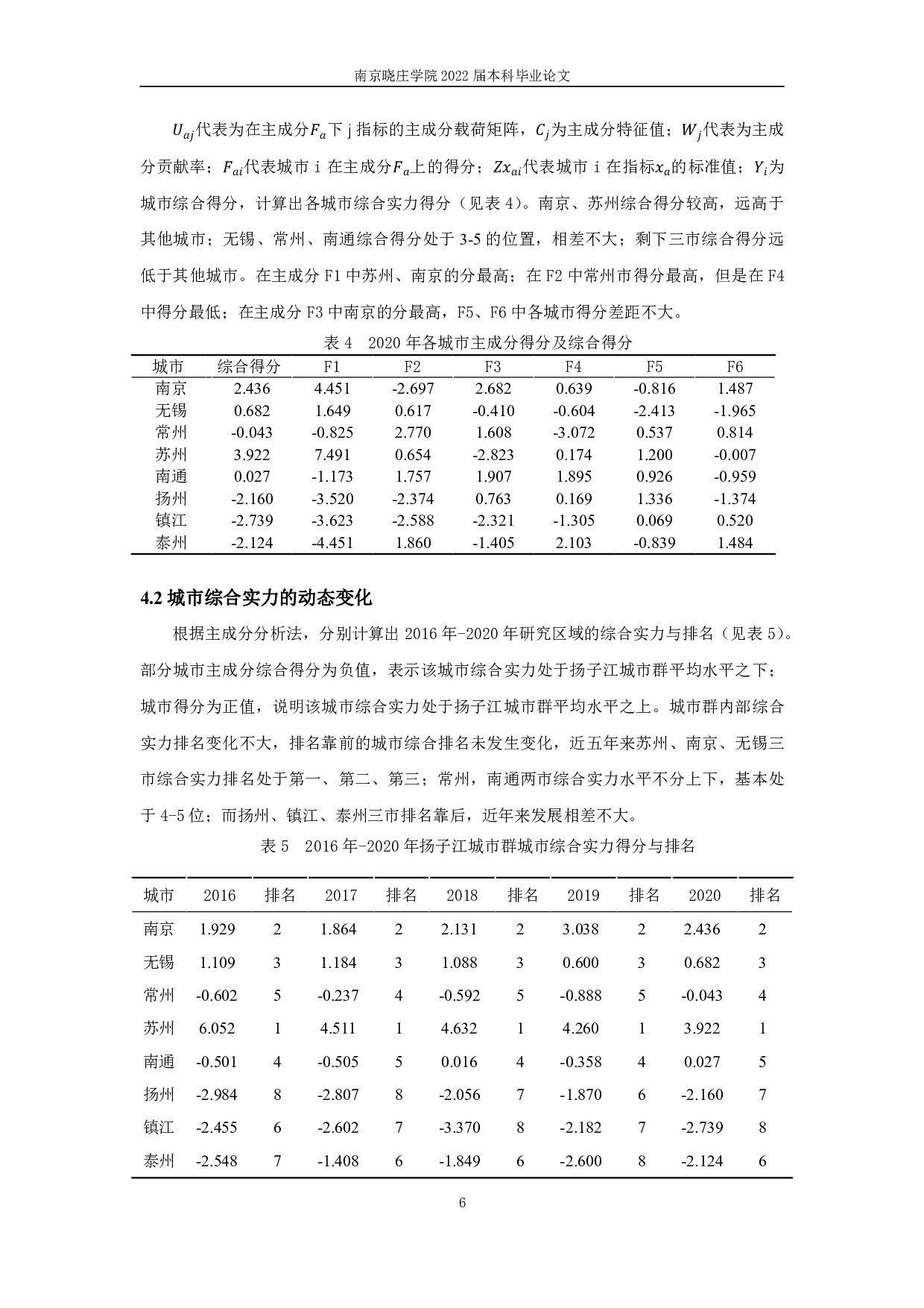 扬子江城市群综合实力评价及差异因素研究-8241字.pdf 第9页