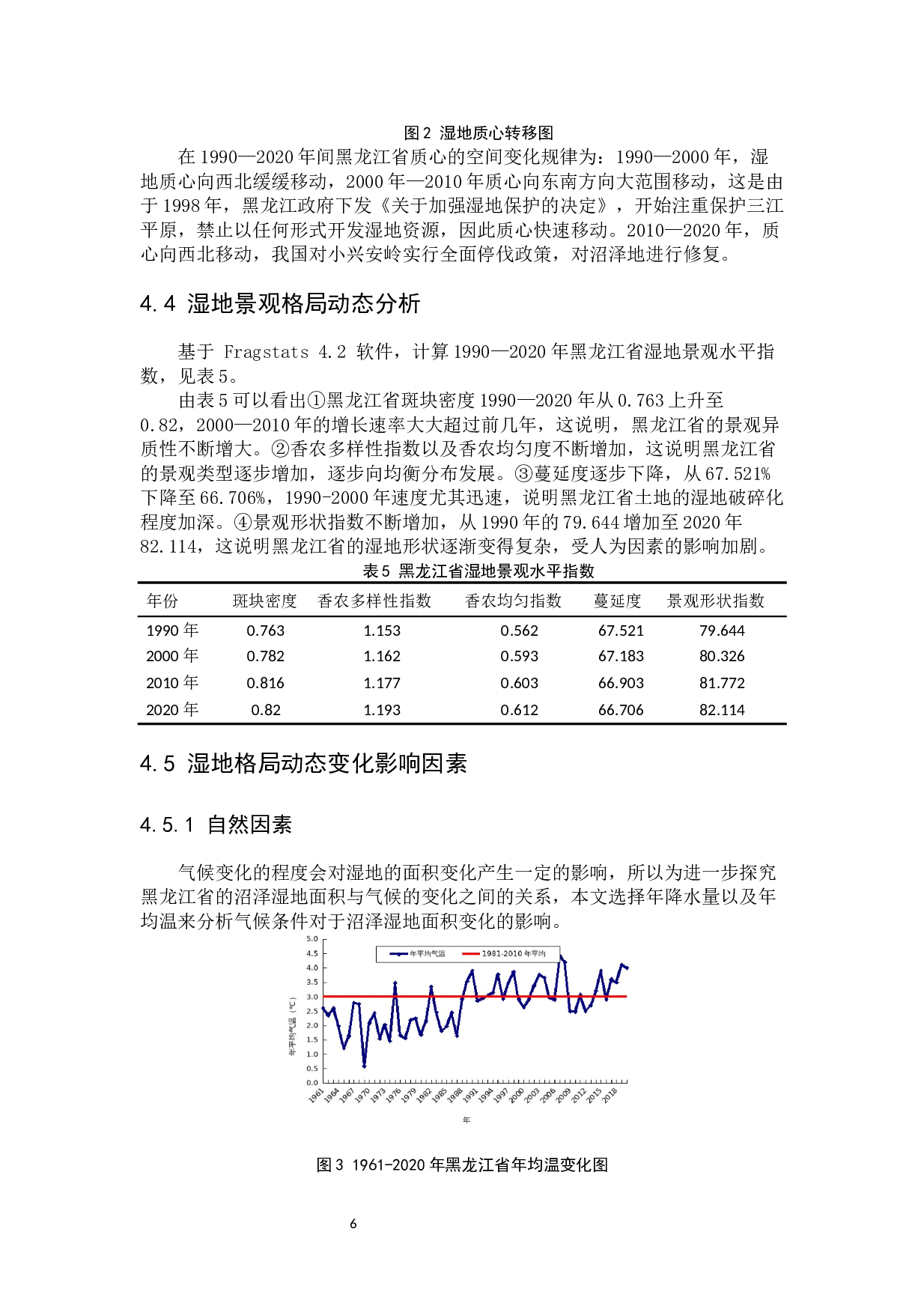 黑龙江省沼泽湿地景观格局演变与驱动力分析-6395字.docx 第9页