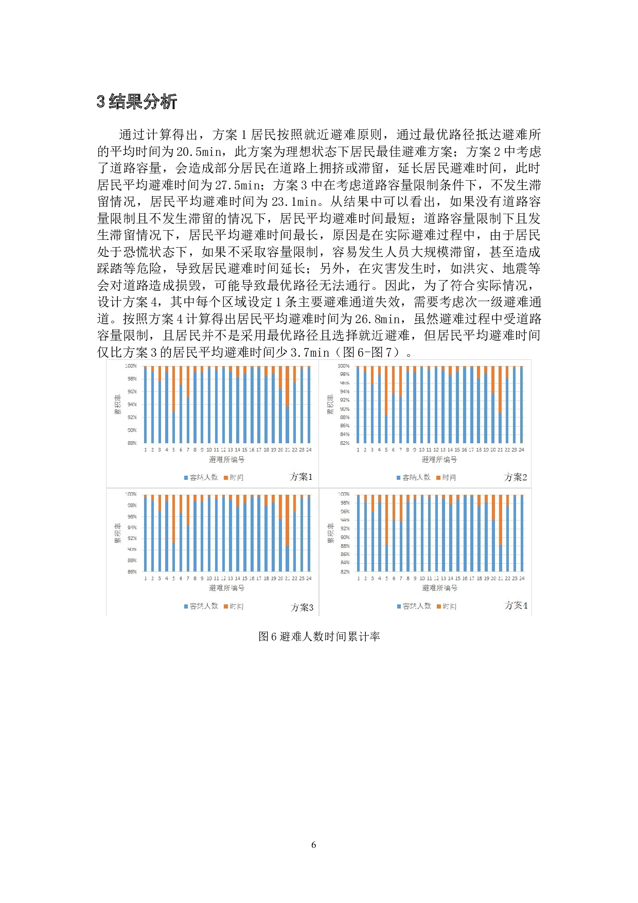 道路容量制约下的城市居民避难研究-6089字.docx 第9页