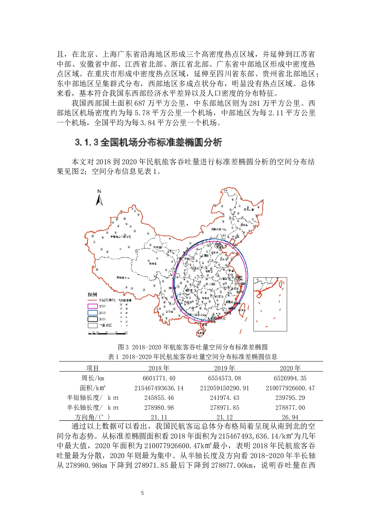 新冠疫情对中国民航客运的影响及空间分异-7197字.docx 第10页