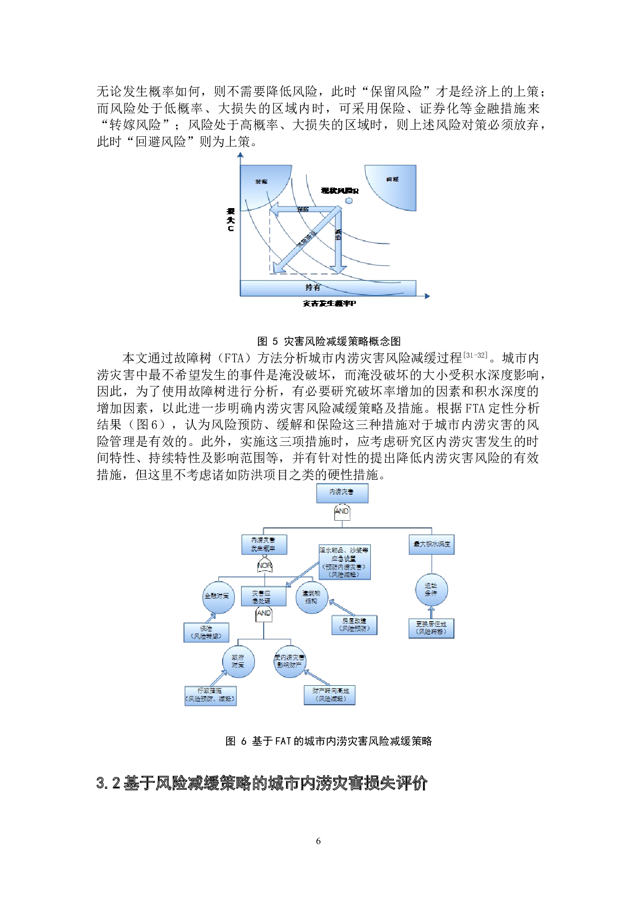 基于风险减缓策略的城市内涝灾害居民室内财产损失评价-7340字.doc 第10页