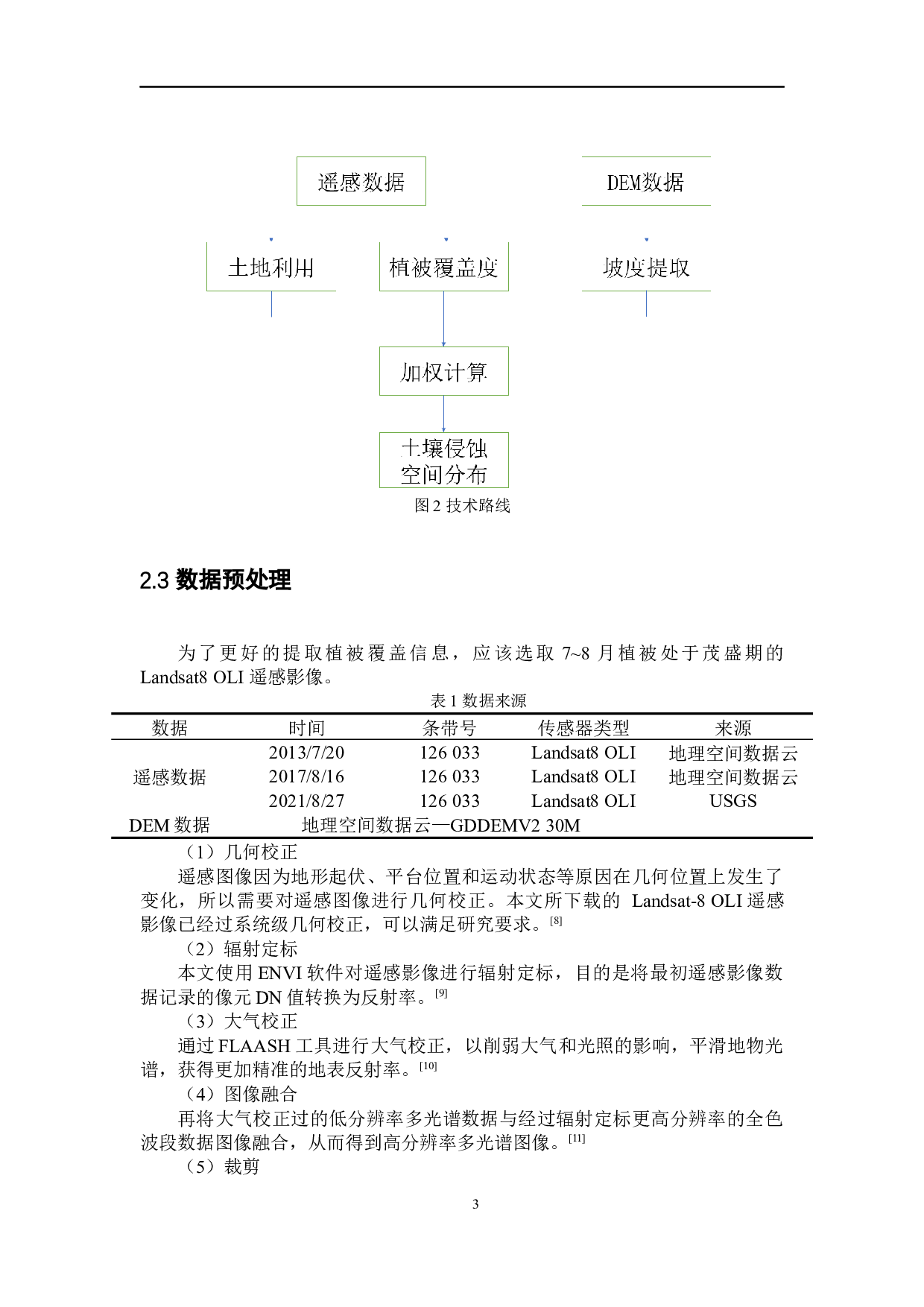 基于RS和GIS研究黄河中游几字湾的水土保持情况-5434字.docx 第8页