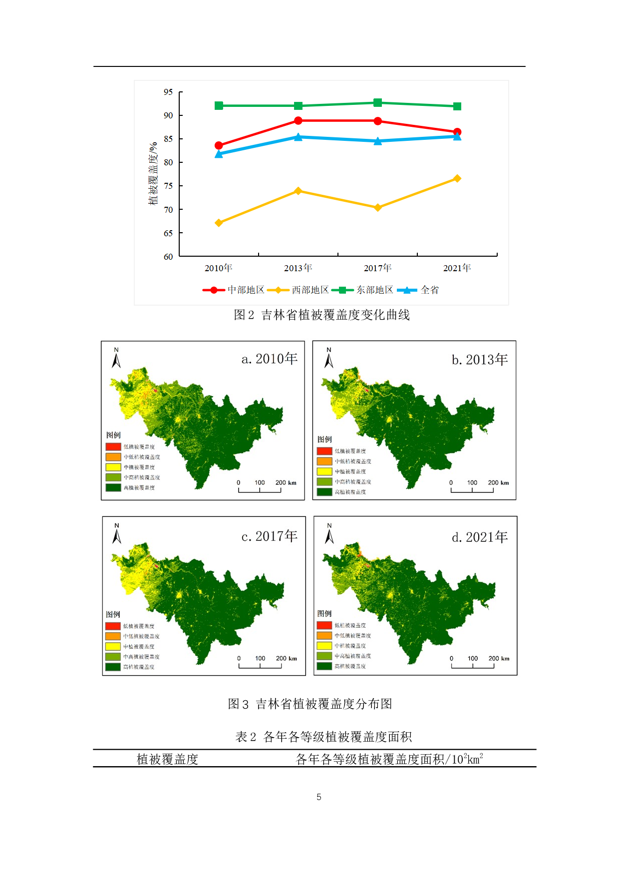 基于MODISNDVI的吉林省植被覆盖度时空动态特征分析-6039字.docx 第9页