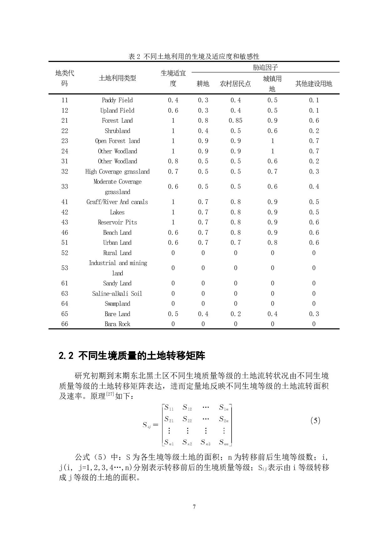 基于InVEST模型的生境质量评价&mdash;&mdash;以东北黑土区为例-7139字.docx 第9页