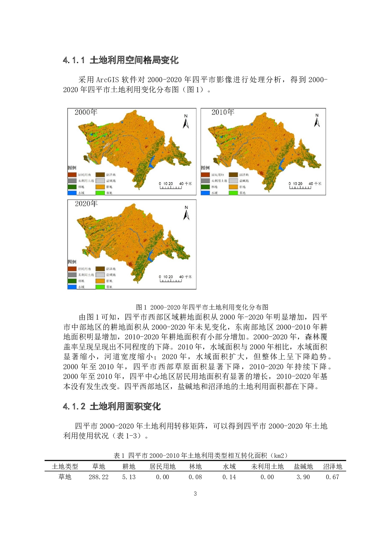 四平市土地利用景观格局演变及驱动力分析-6347字.docx 第8页