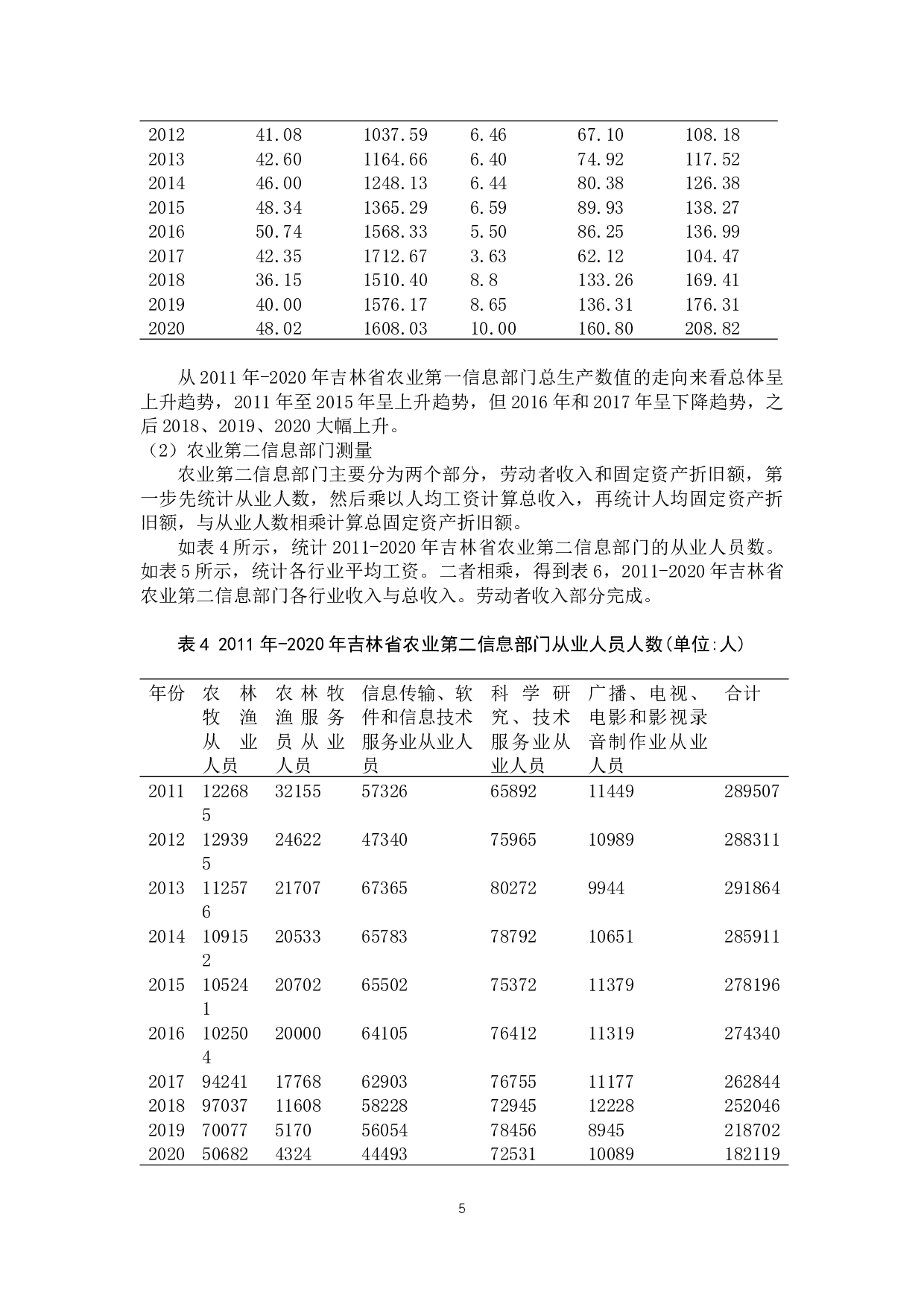 吉林省智慧农业发展与政策协同机制研究-8412字.docx 第10页