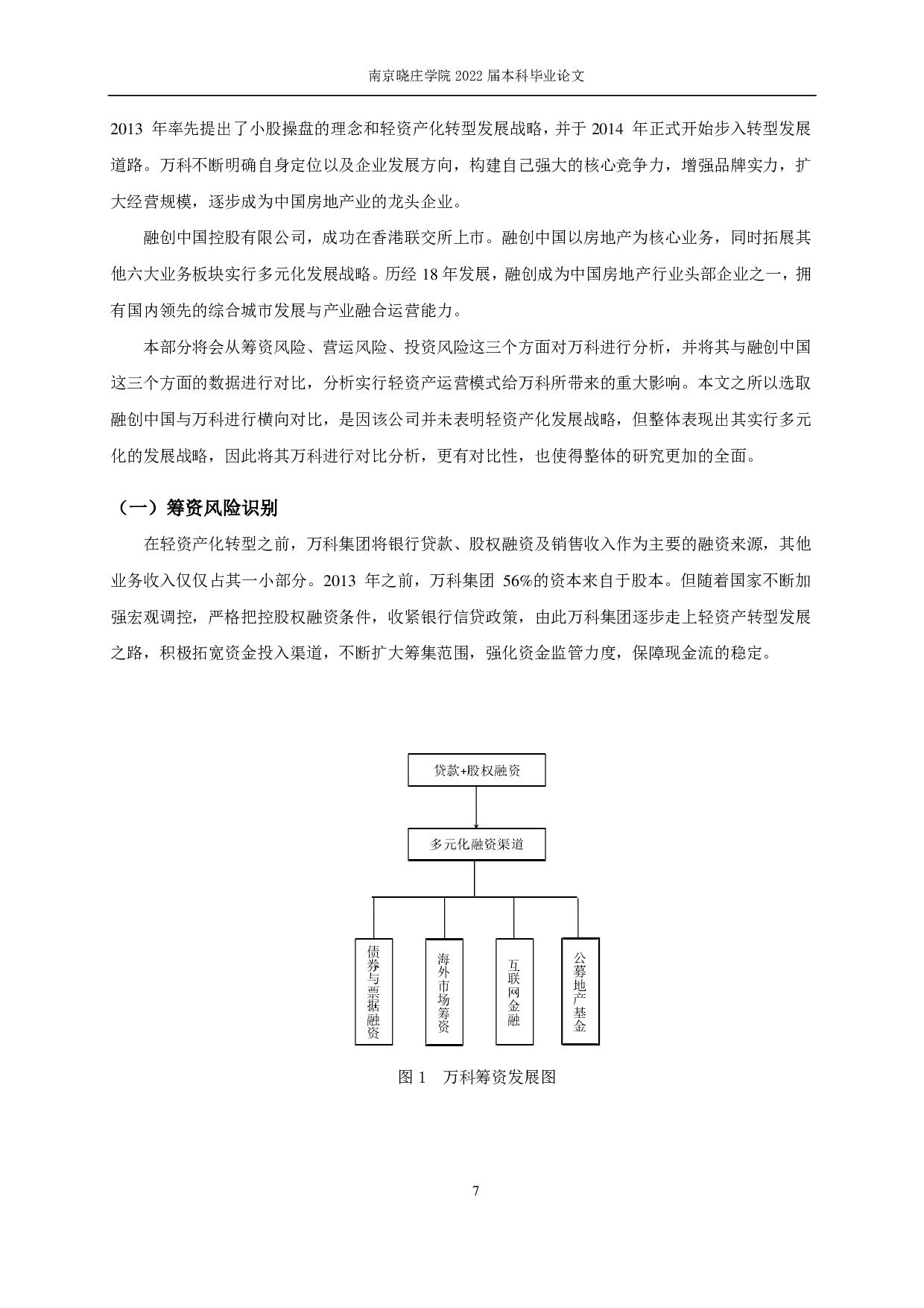 万科轻资产模式下的财务风险控制研究-14572字.pdf 第10页