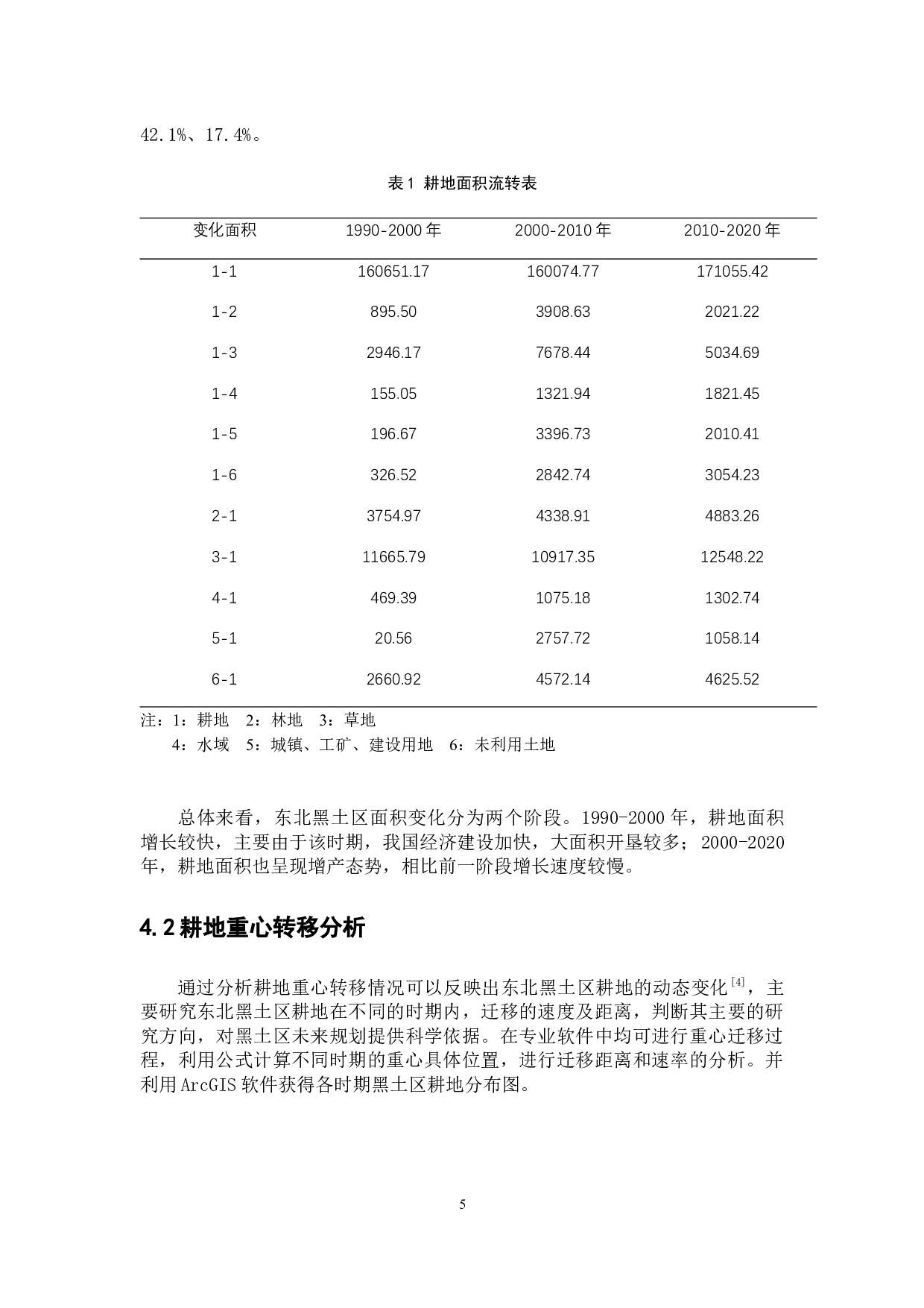 东北黑土区耕地时空动态变化分析.pdf-6783字.docx 第10页