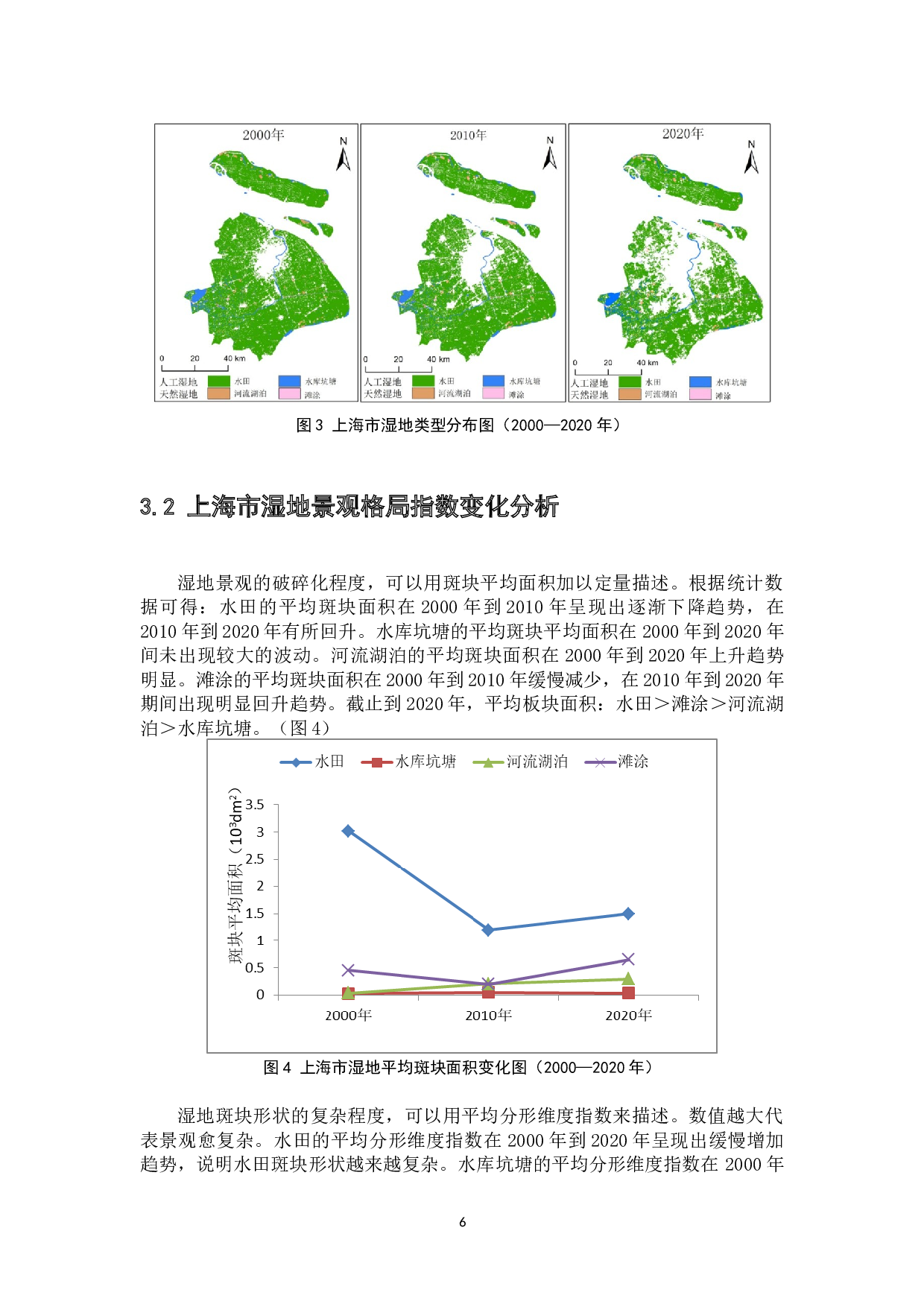 上海市湿地景观格局动态变化研究-7423字.docx 第10页