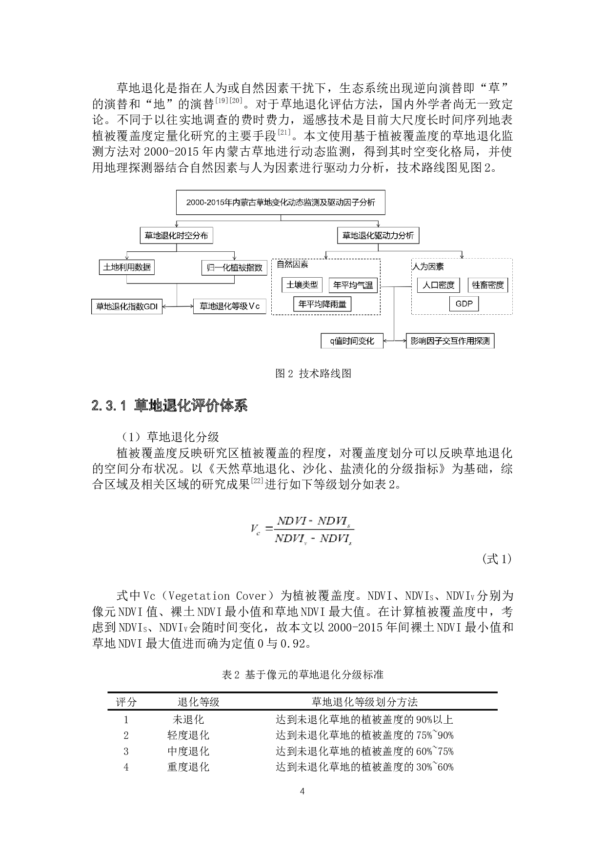 2000-2015年内蒙古草地变化动态监测及驱动因子分析-8305字.docx 第9页