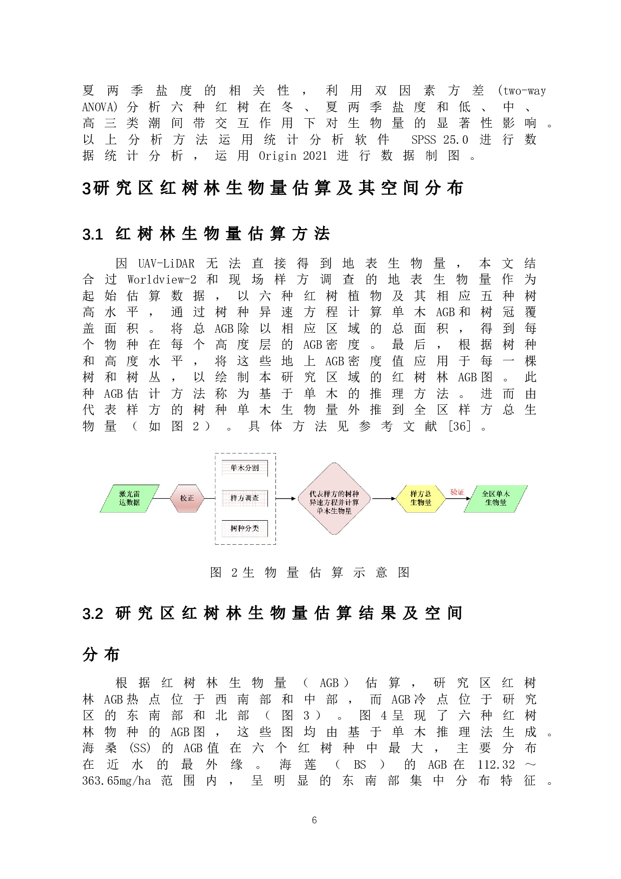 微地形对红树林生物量空间分布的影响分析&mdash;&mdash;以海南清澜港红树林自然保护区为例-10909字.docx 第9页