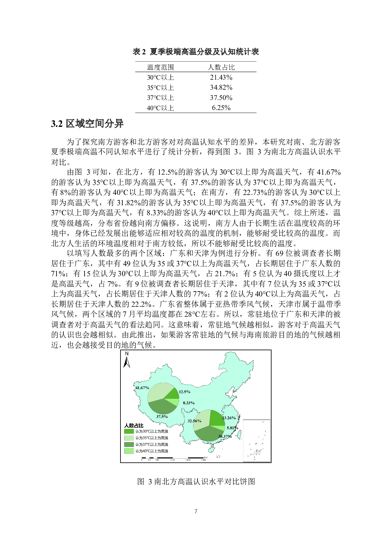 游客对夏季极端高温天气的认识感知分析及其对赴琼游客旅游行为的影响研究-13049字.docx 第10页