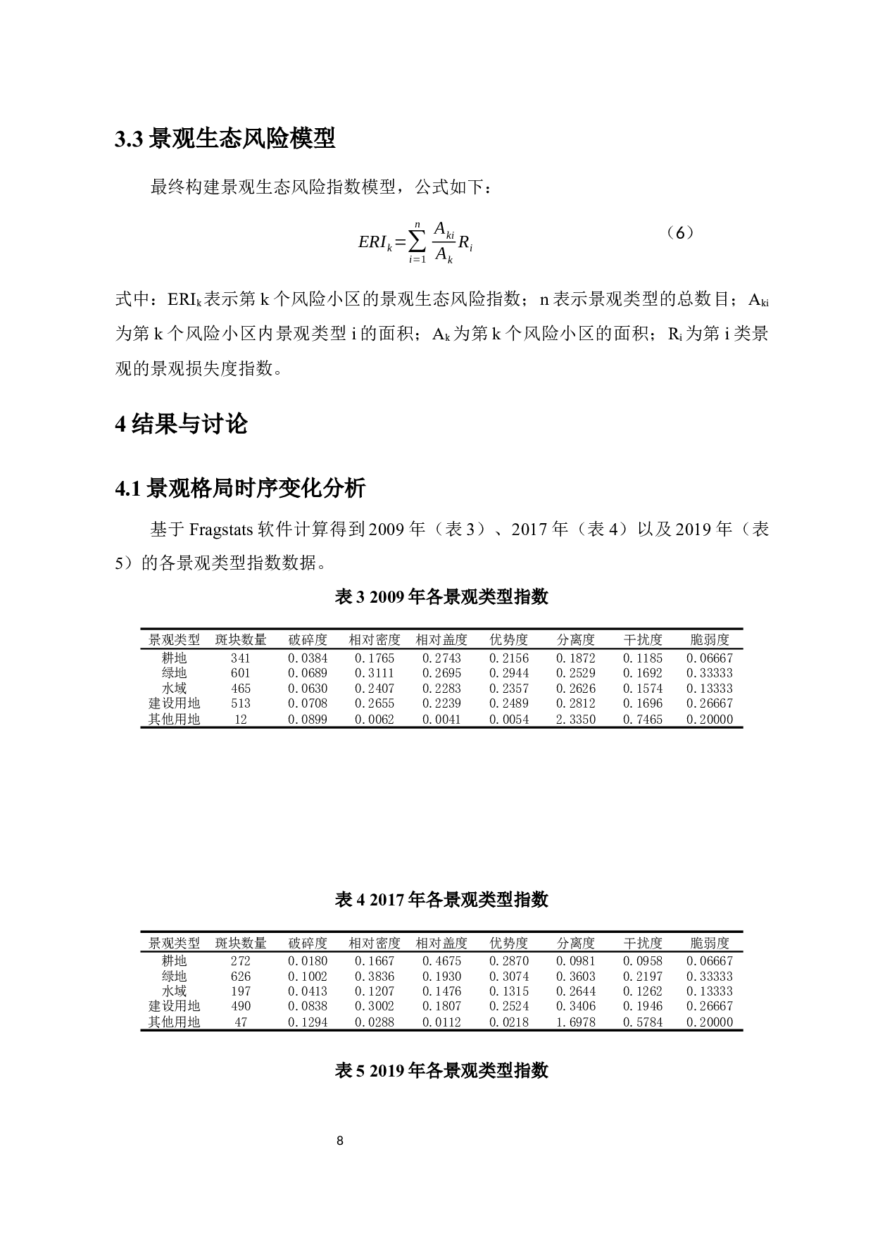 海口市江东新区景观格局生态风险评价-9102字.docx 第9页