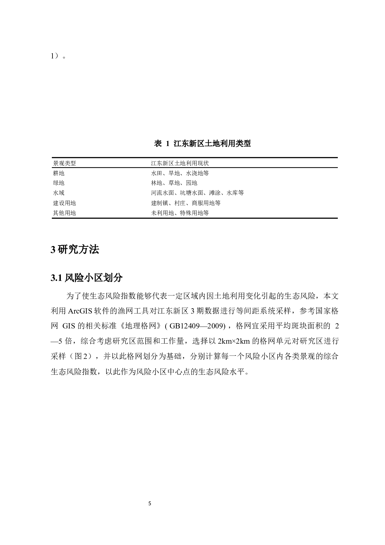 海口市江东新区景观格局生态风险评价-9102字.docx 第6页