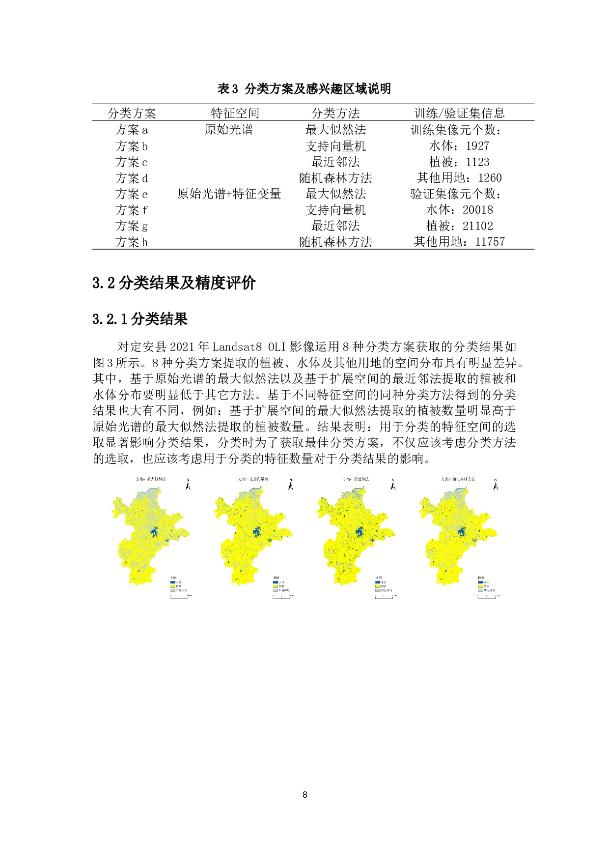 近30年定安县水域提取及其时空格局演变-9936字.docx 第9页