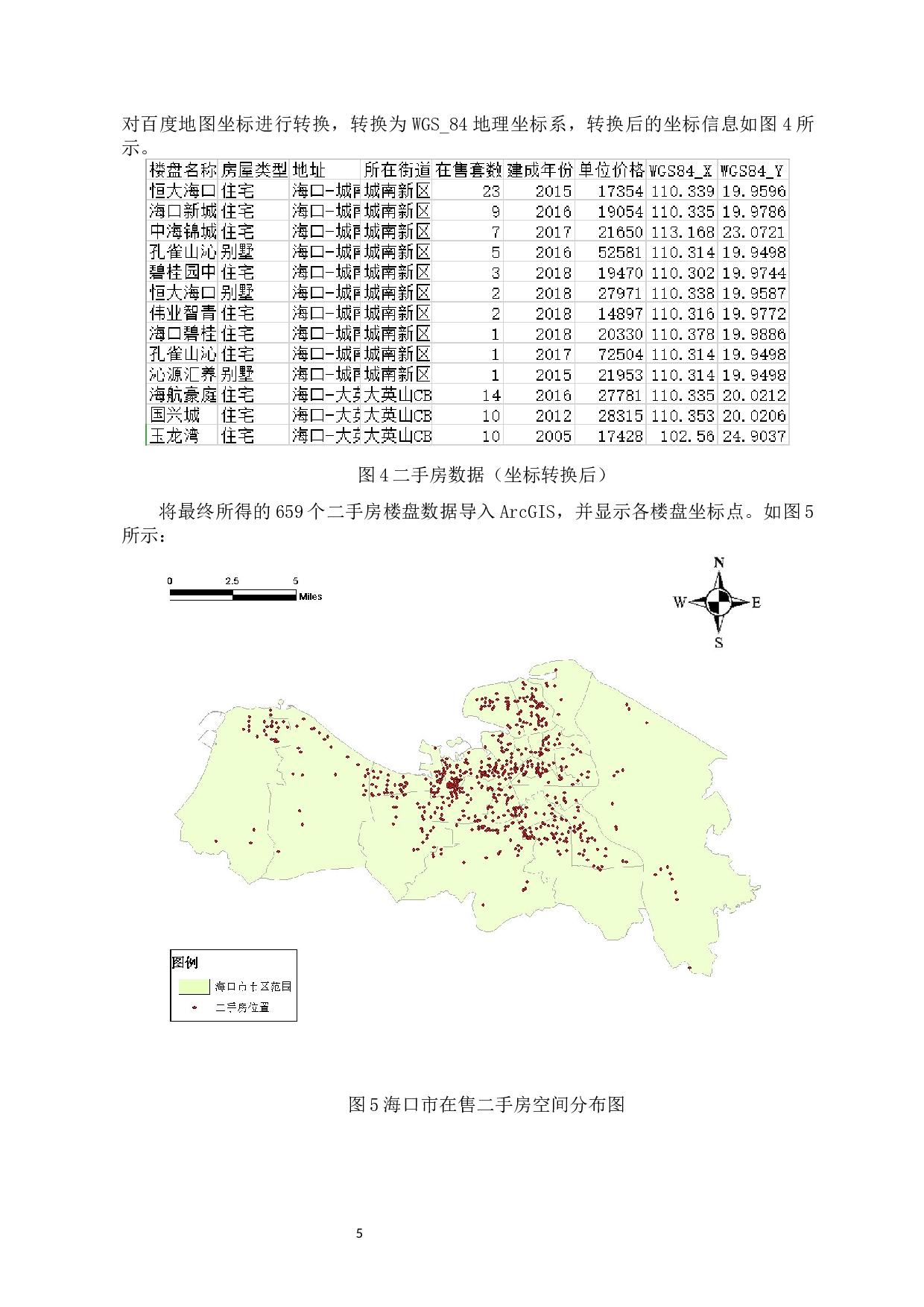 海口市市区二手房价格空间分异及影响因素研究-8748字.docx 第7页