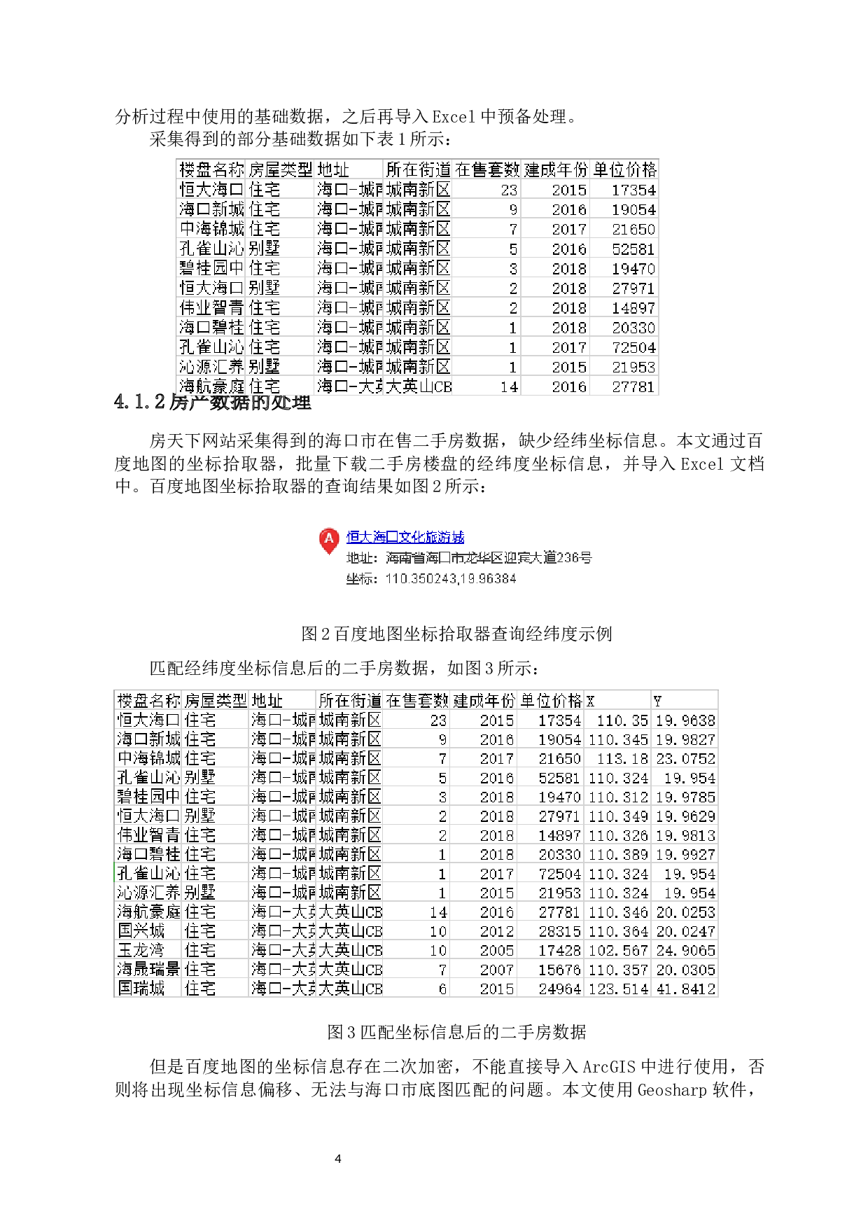 海口市市区二手房价格空间分异及影响因素研究-8748字.docx 第6页