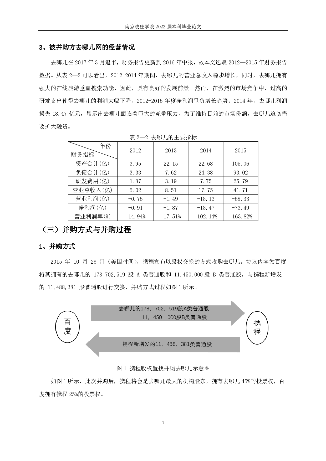 携程旅行网并购去哪儿网的动因及绩效分析-14834字.pdf 第10页