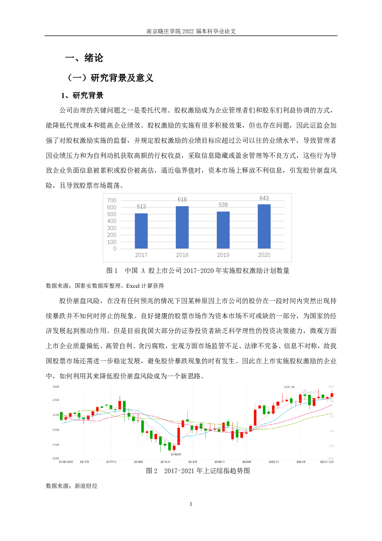 股权激励与股价崩盘风险关系的实证研究-12320字.pdf 第4页
