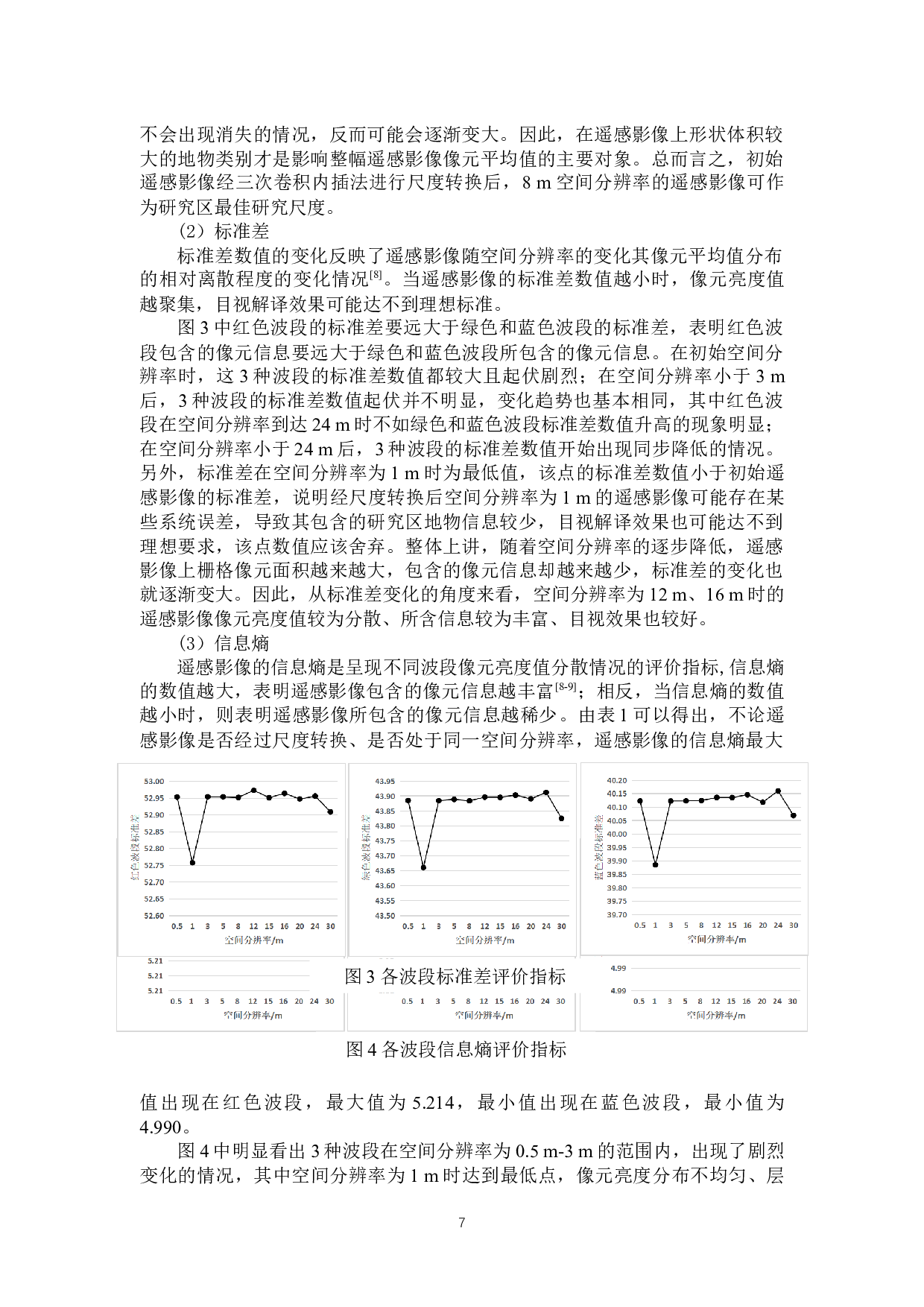 遥感影像地类特征提取的空间尺度效应分析-9272字.docx 第9页
