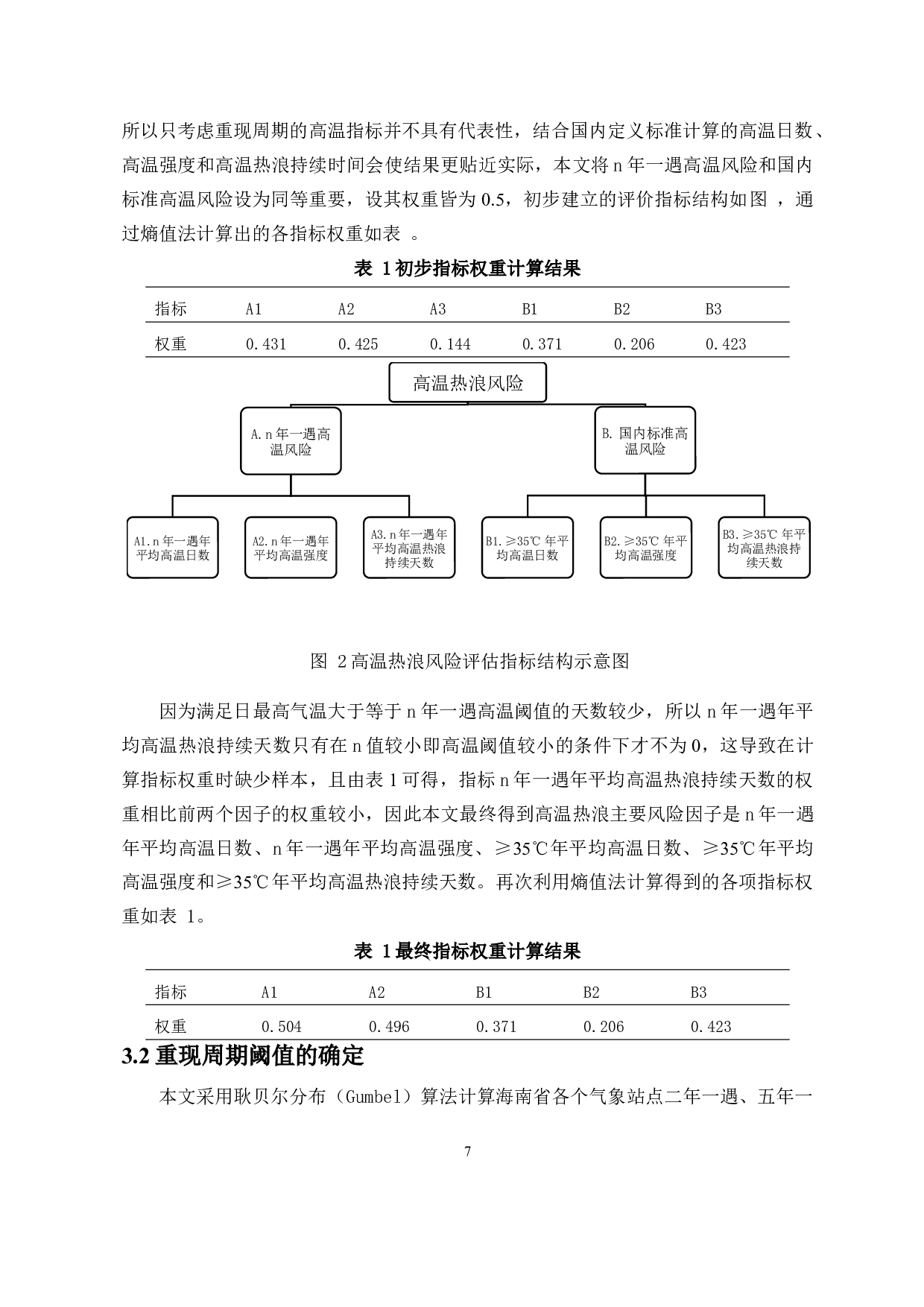 海南省高温热浪风险评价-11513字.docx 第8页