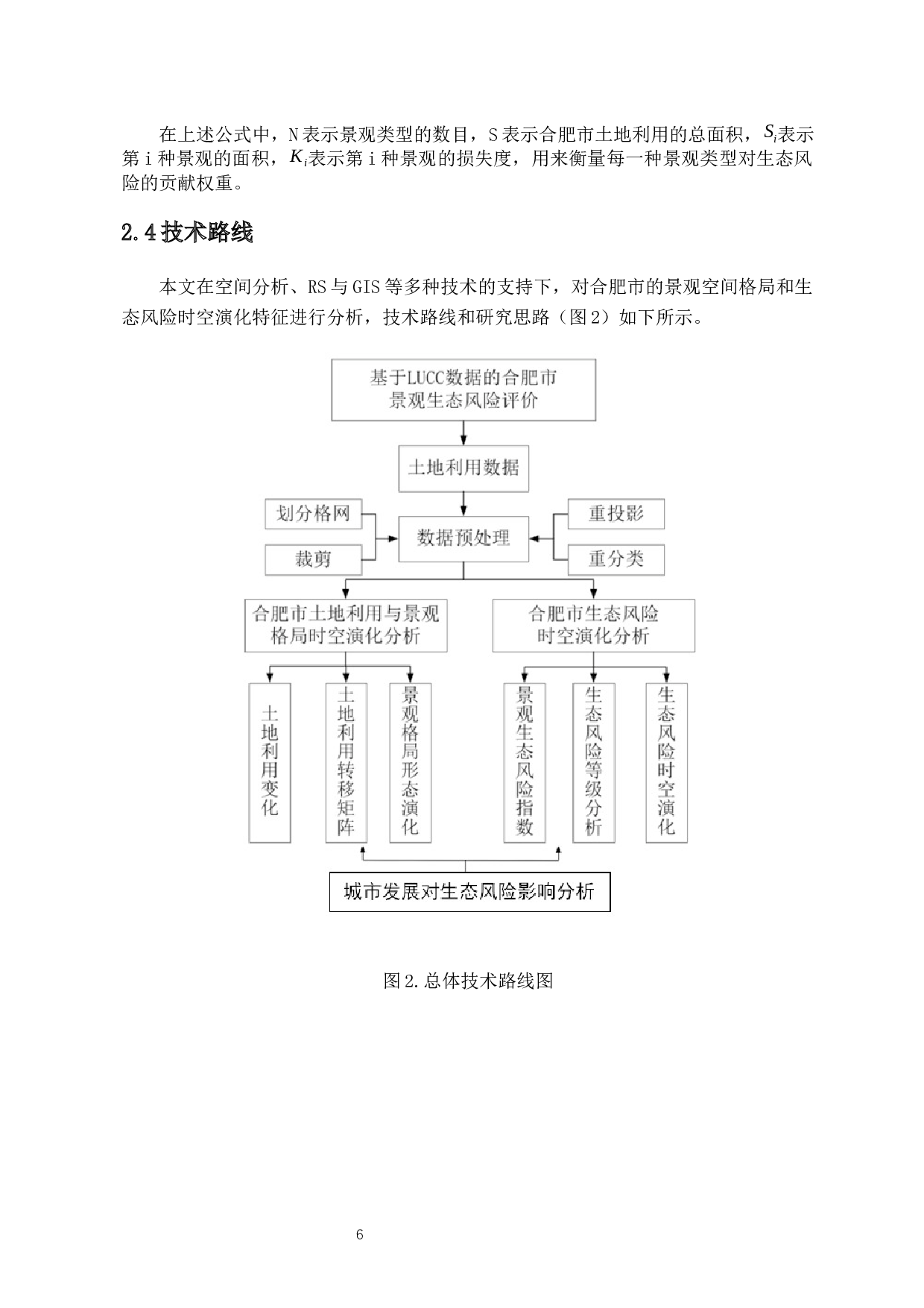 基于LUCC数据的合肥市景观生态风险评价-11344字.docx 第8页